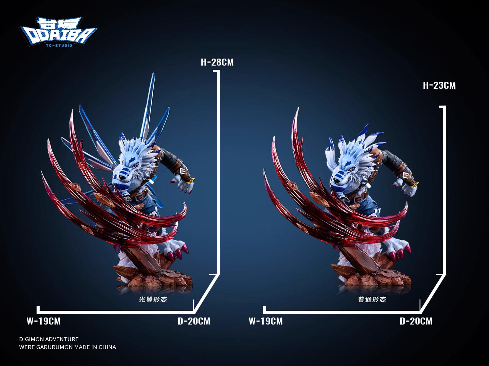 TC - WereGarurumon - Thumbnail 5