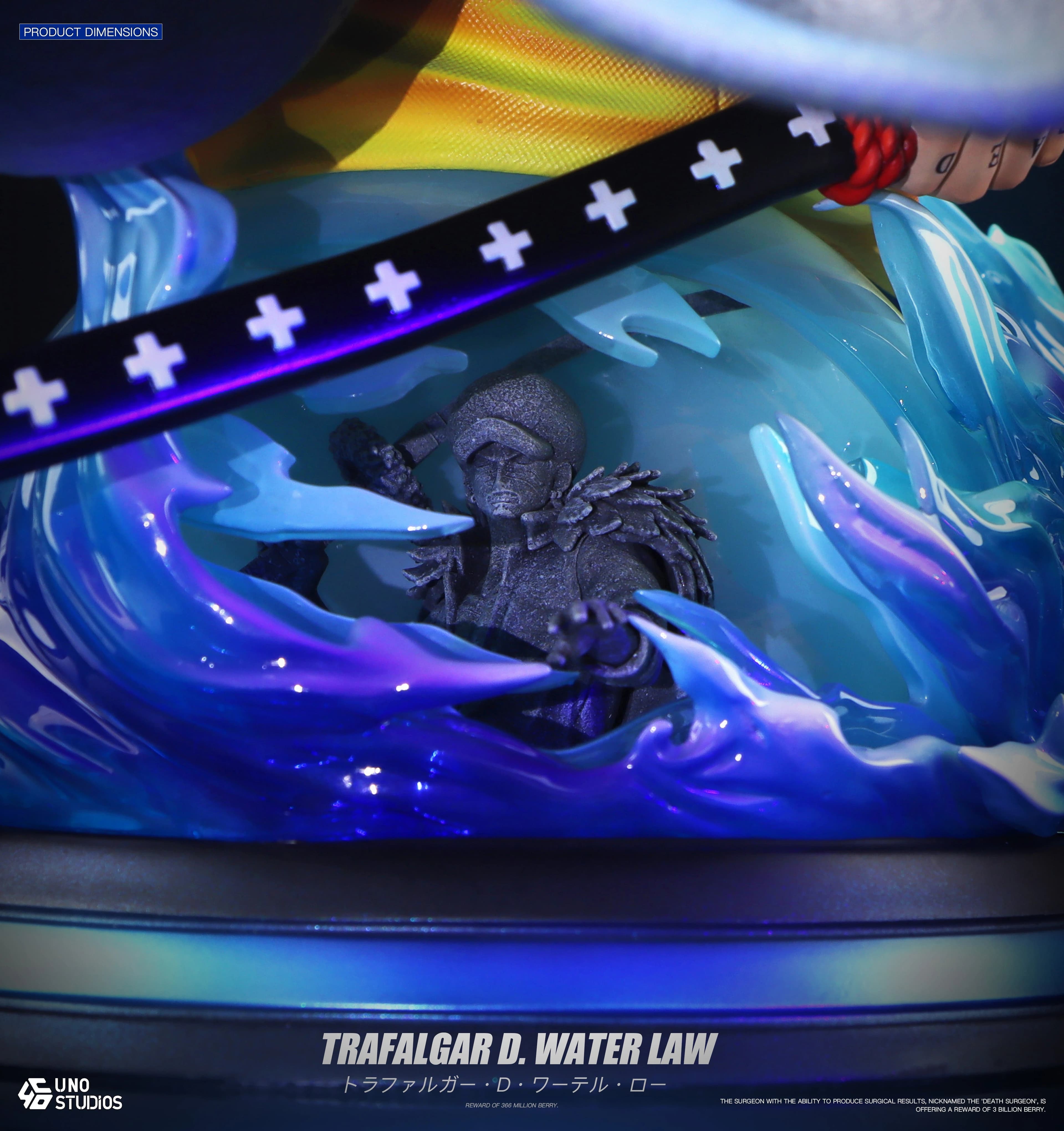 UNO - Trafalgar Law - Thumbnail 5
