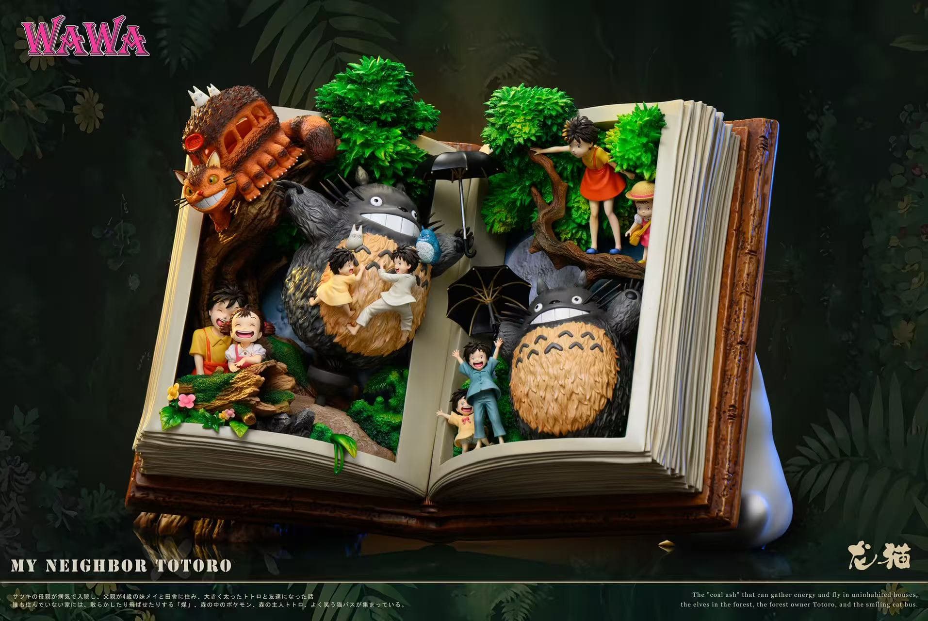 WAWA - Totoro Book - Thumbnail 3