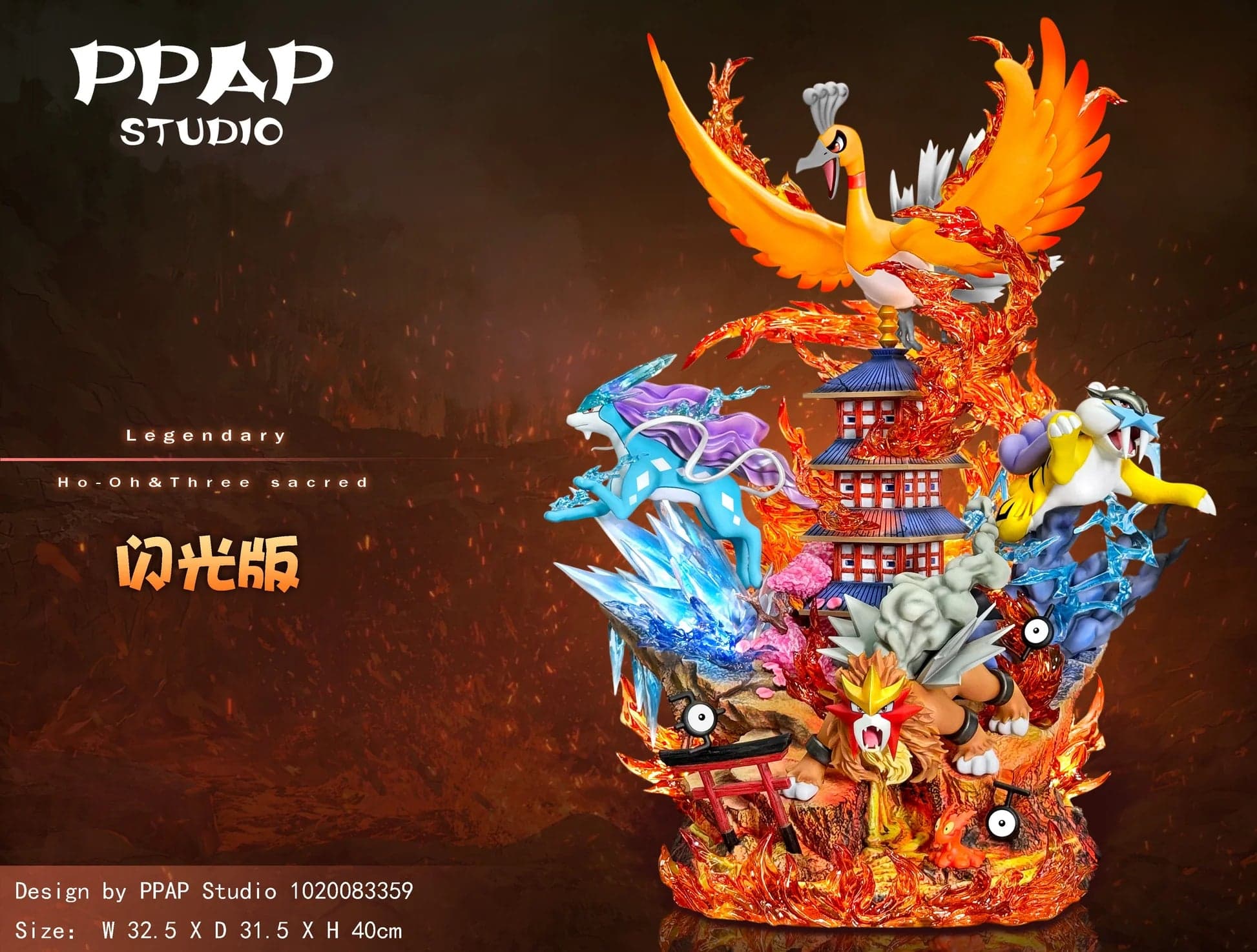 PPAP - Ho-Oh and Three Sacred - Thumbnail 3