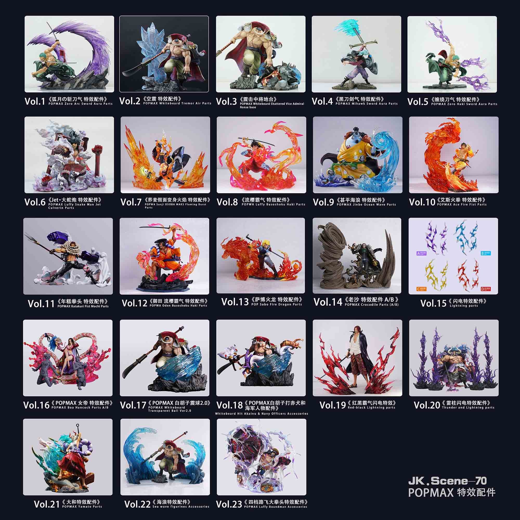 JacksDo - Gear 4 Luffy Accessories - Thumbnail 17