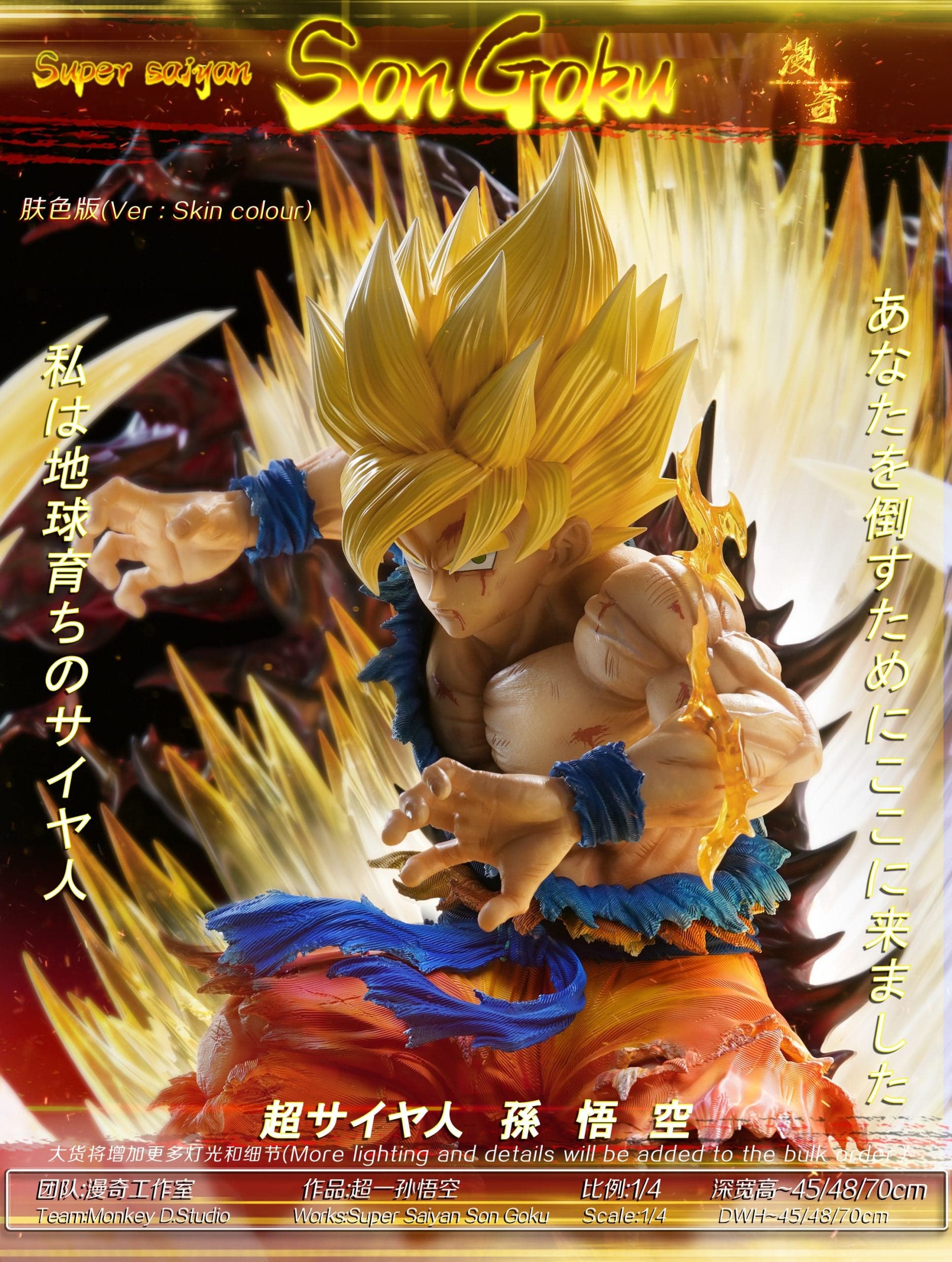Monkey D - SSJ Goku - Thumbnail 6