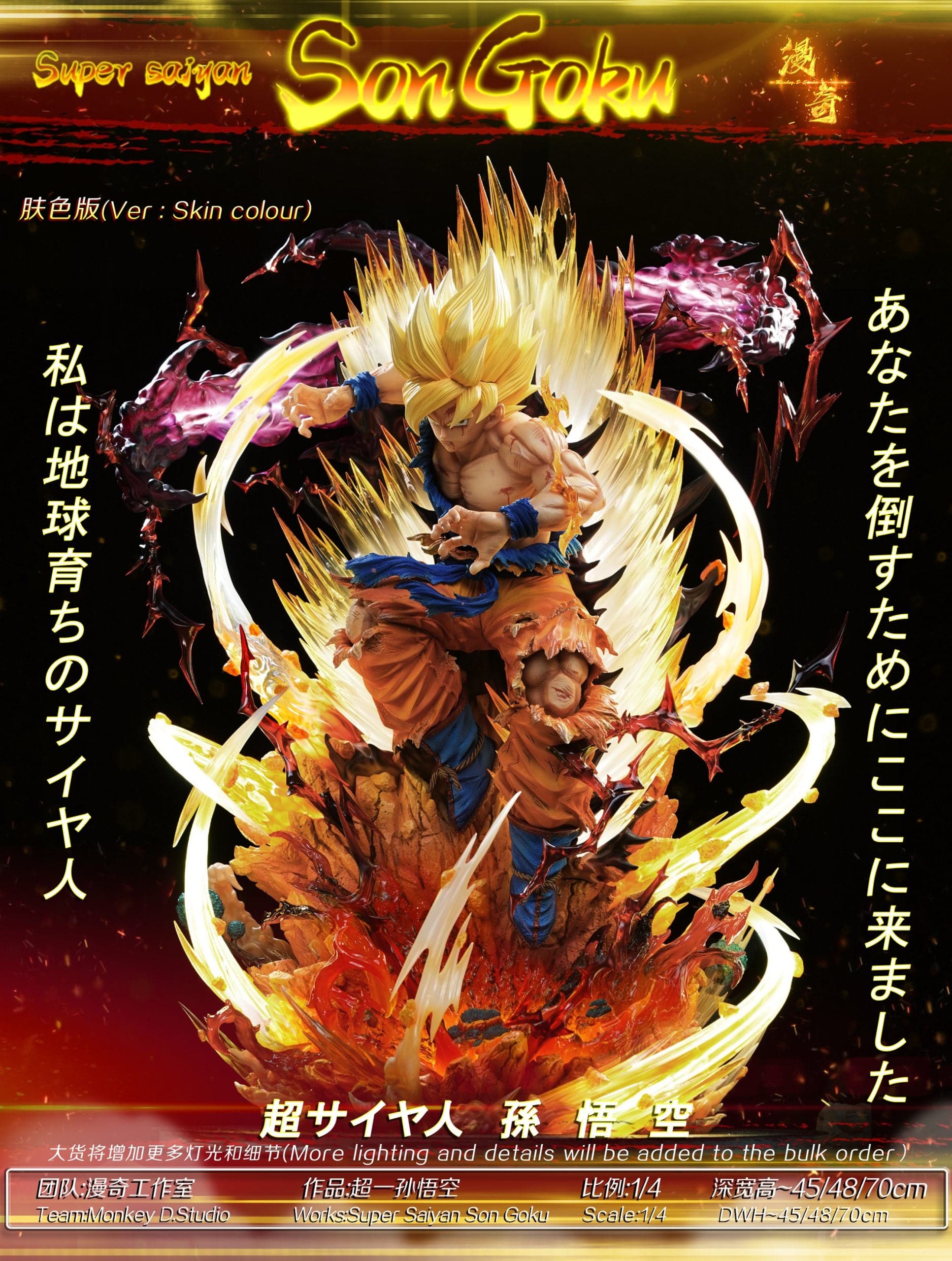 Monkey D - SSJ Goku - Thumbnail 7