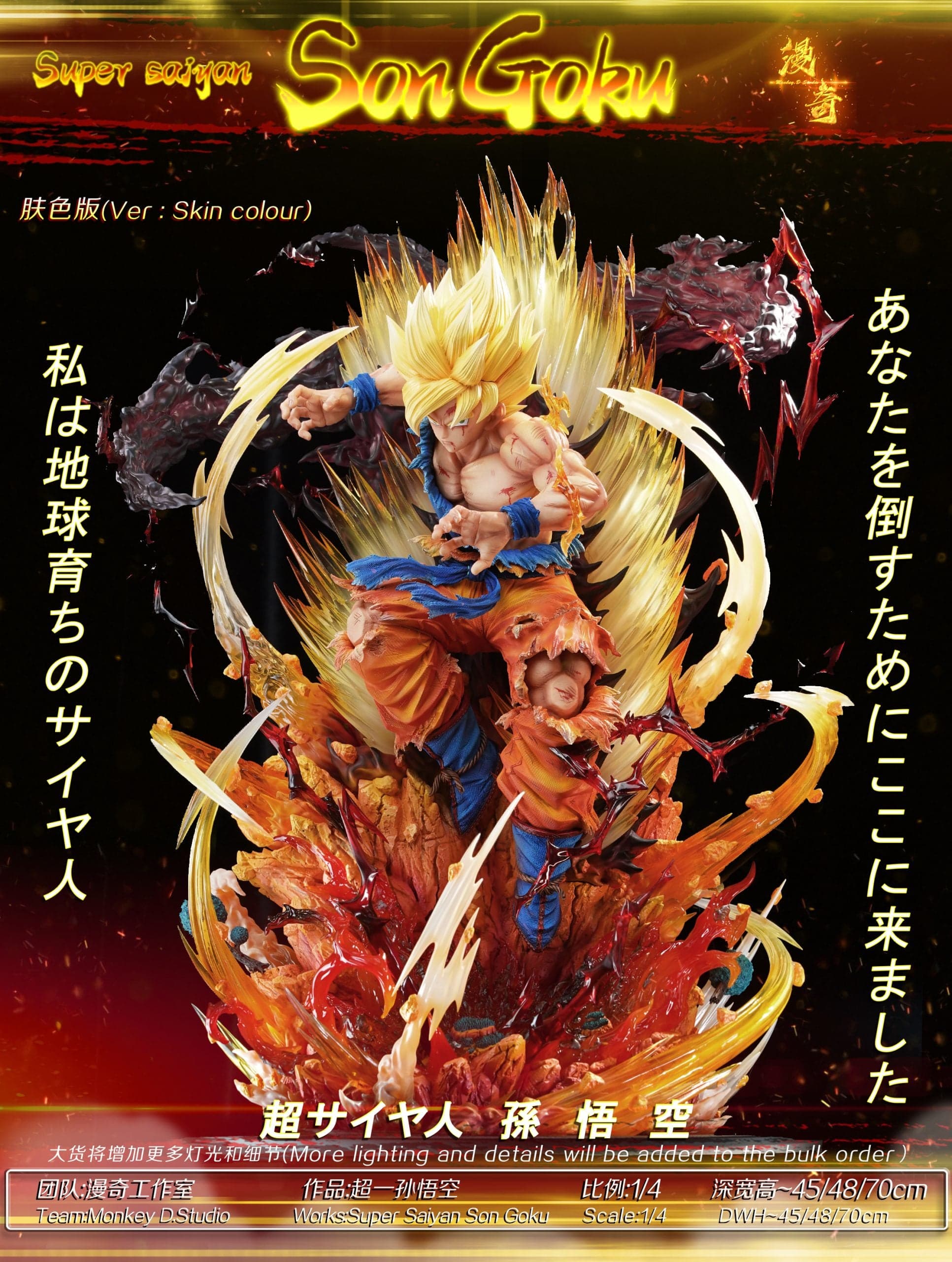 Monkey D - SSJ Goku - Thumbnail 3