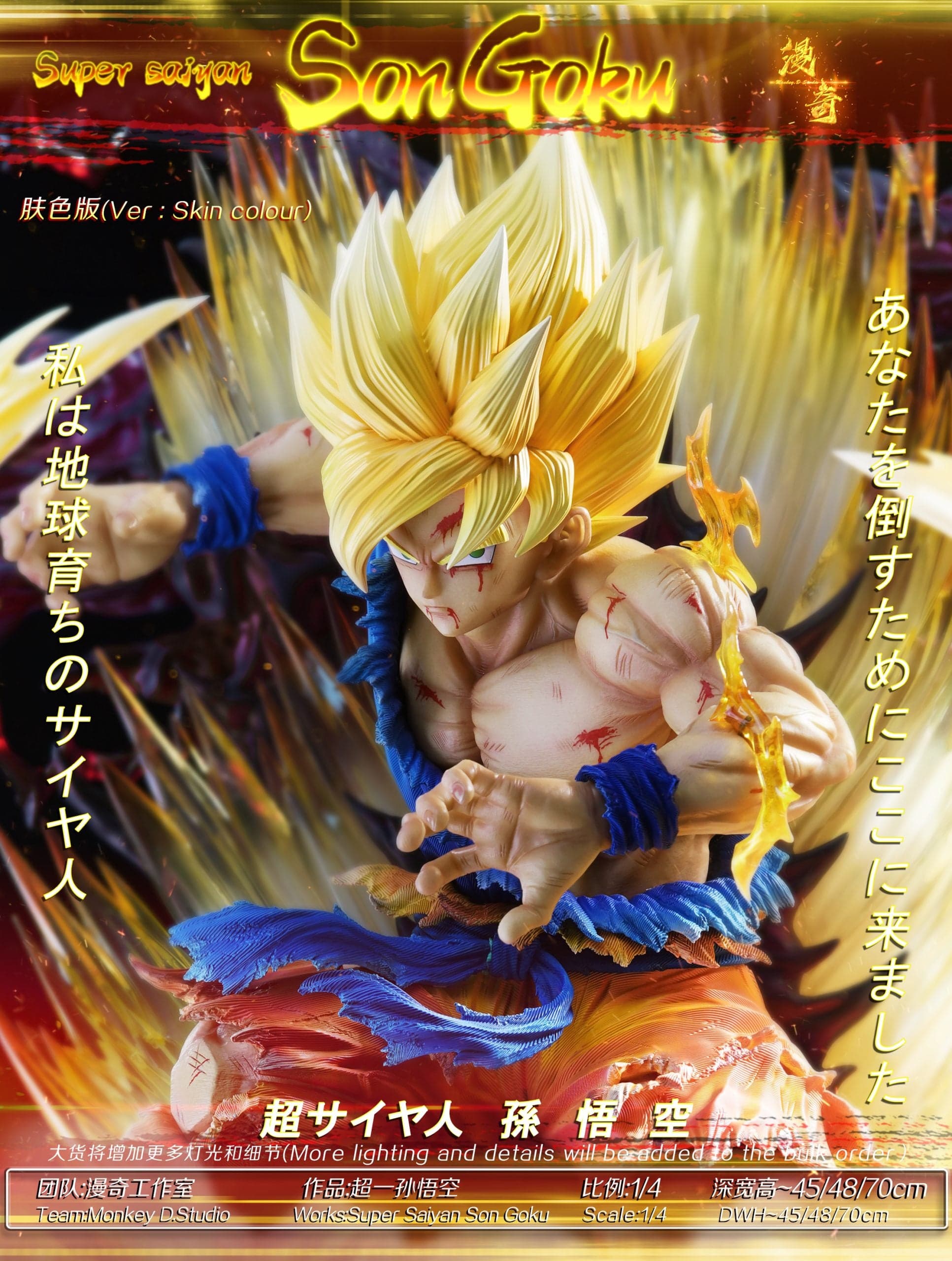 Monkey D - SSJ Goku - Thumbnail 8