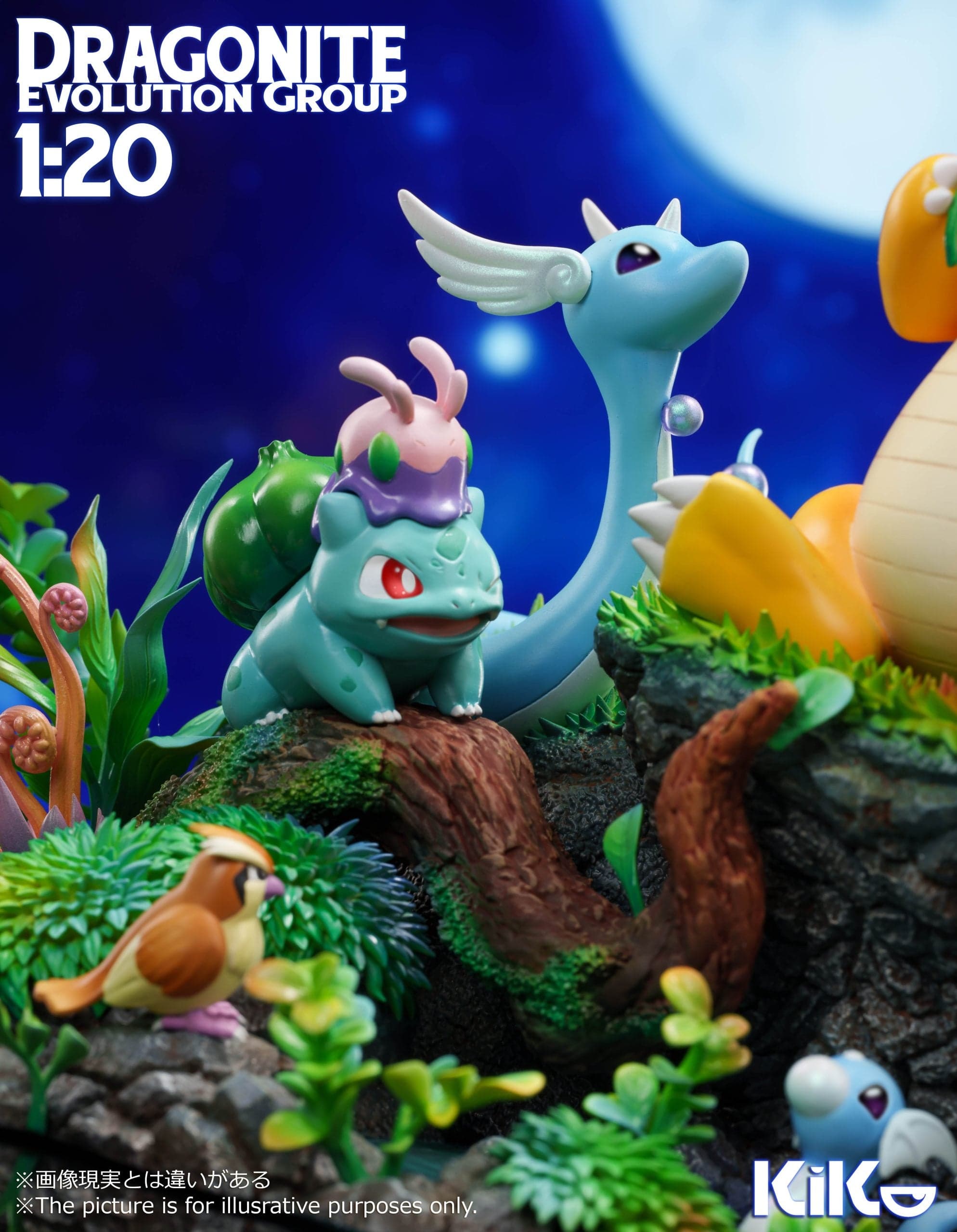 Kiko - Dragonite - Thumbnail 5