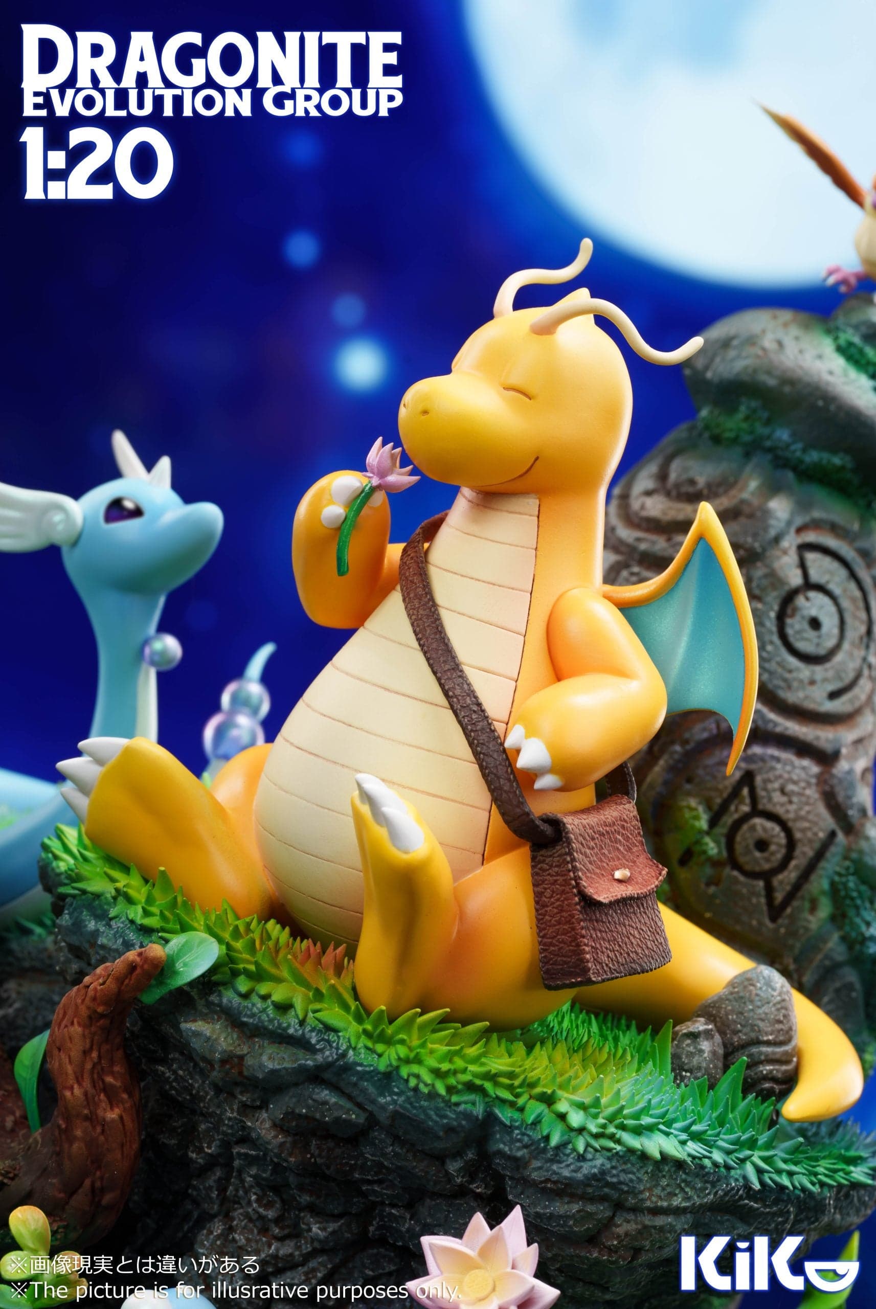 Kiko - Dragonite - Thumbnail 6