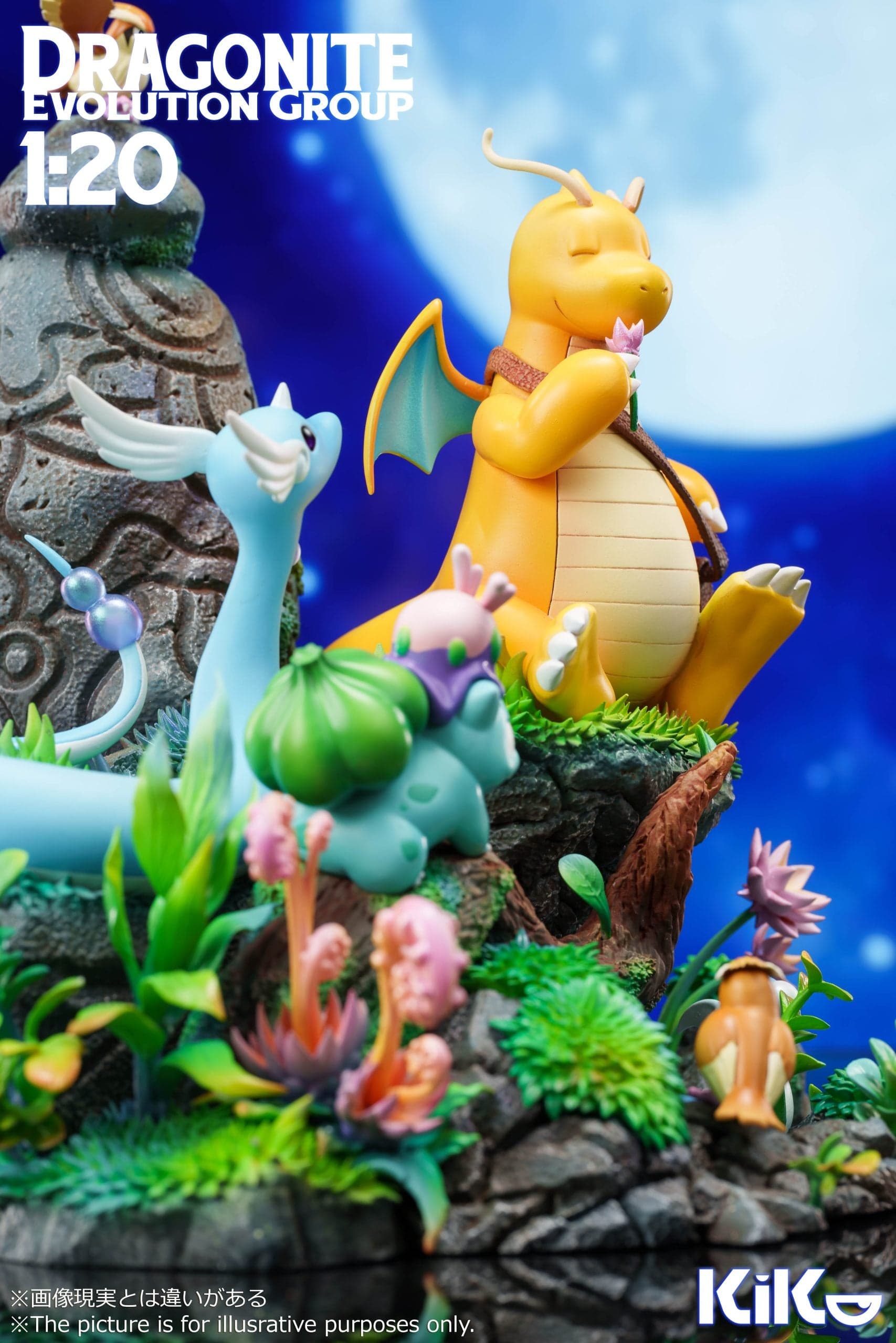 Kiko - Dragonite - Thumbnail 4