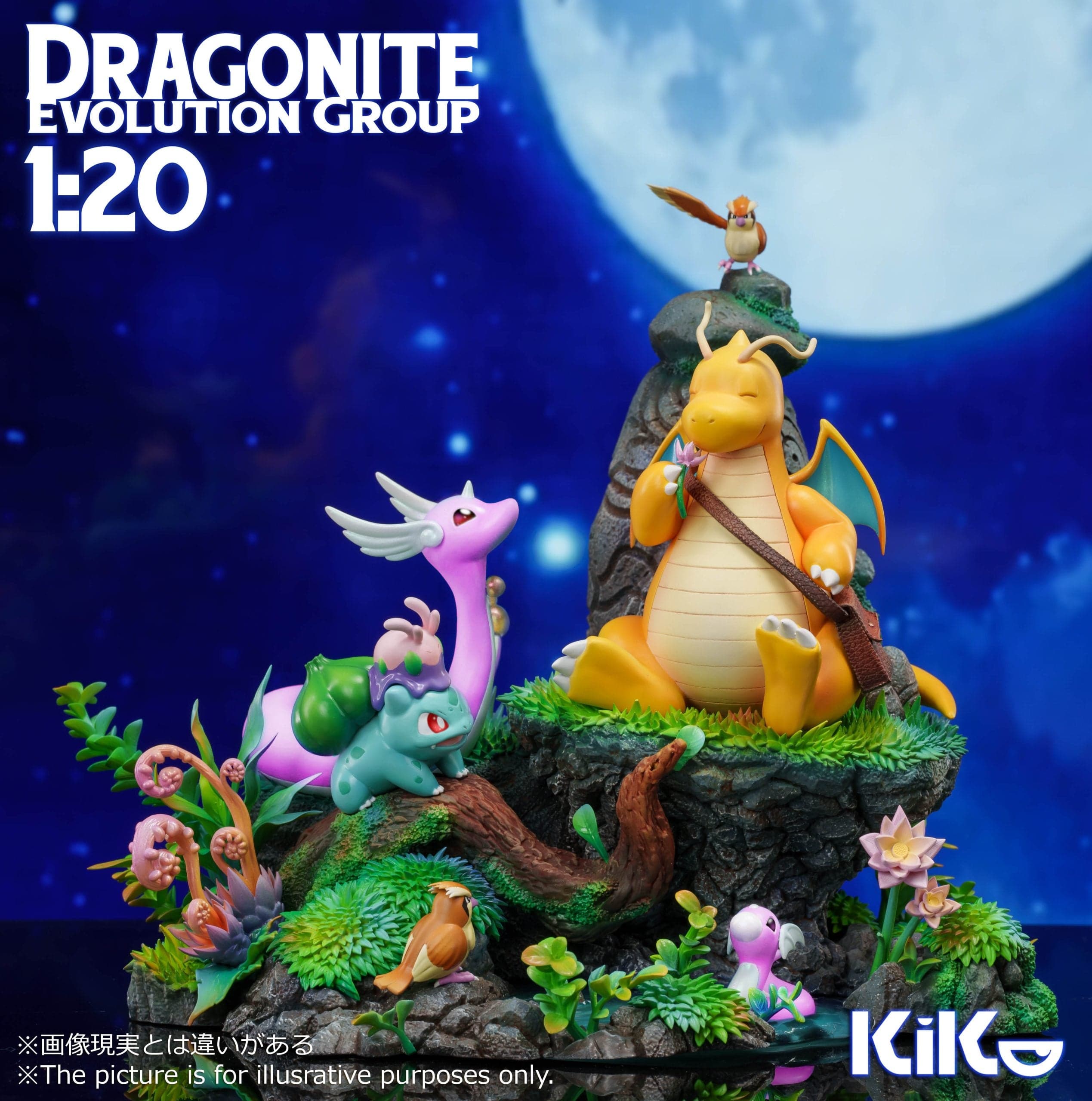 Kiko - Dragonite - Thumbnail 3