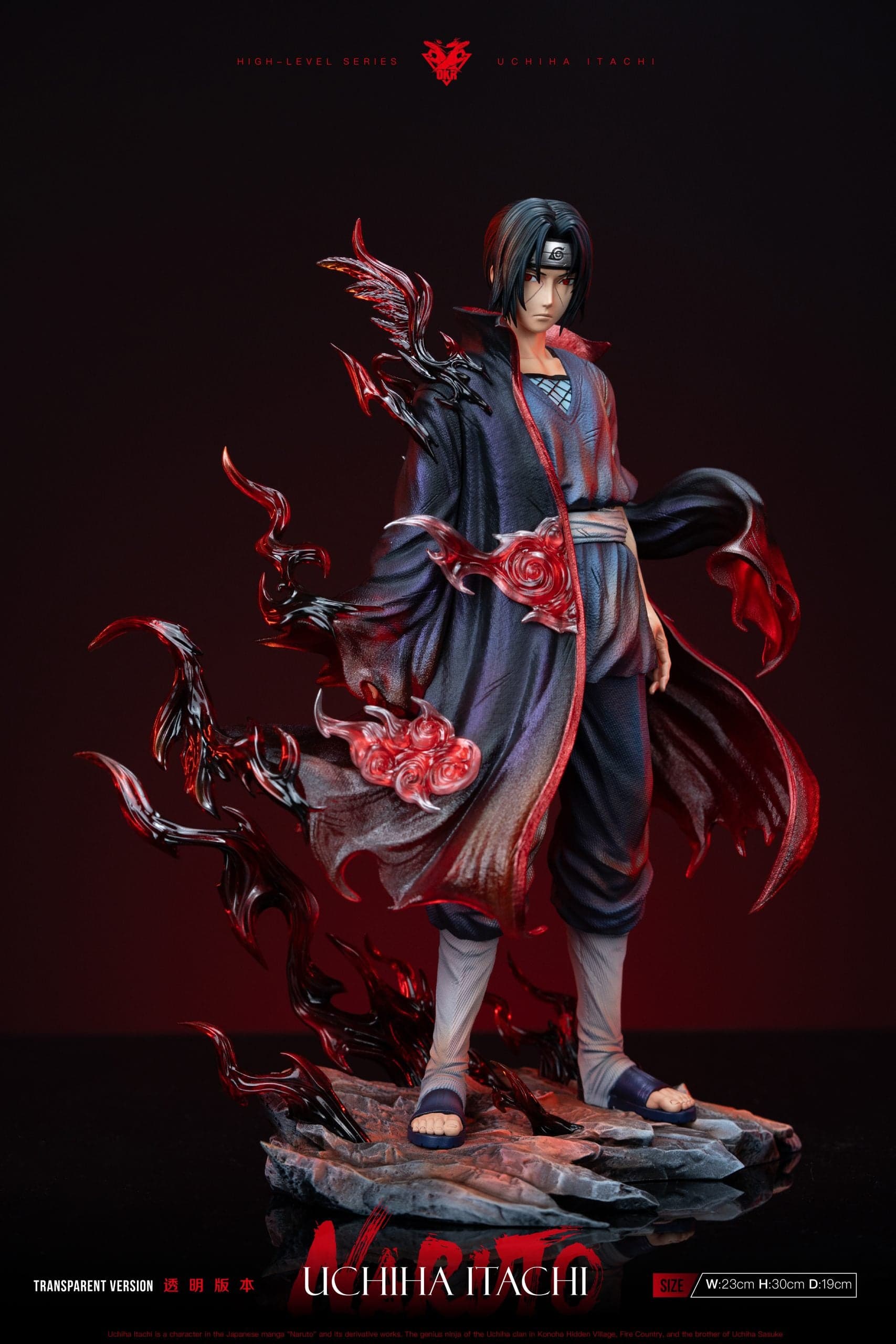 OKR - Itachi - Thumbnail 3