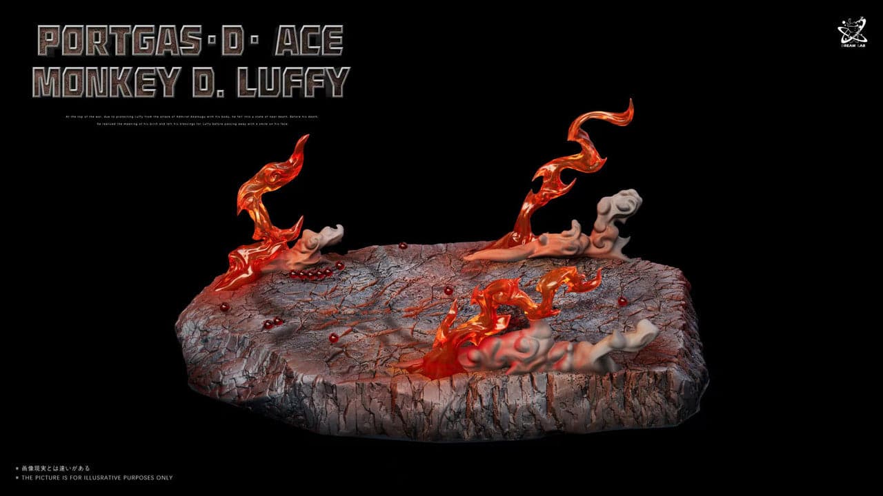 Dream Lab - Luffy and Ace - Thumbnail 11