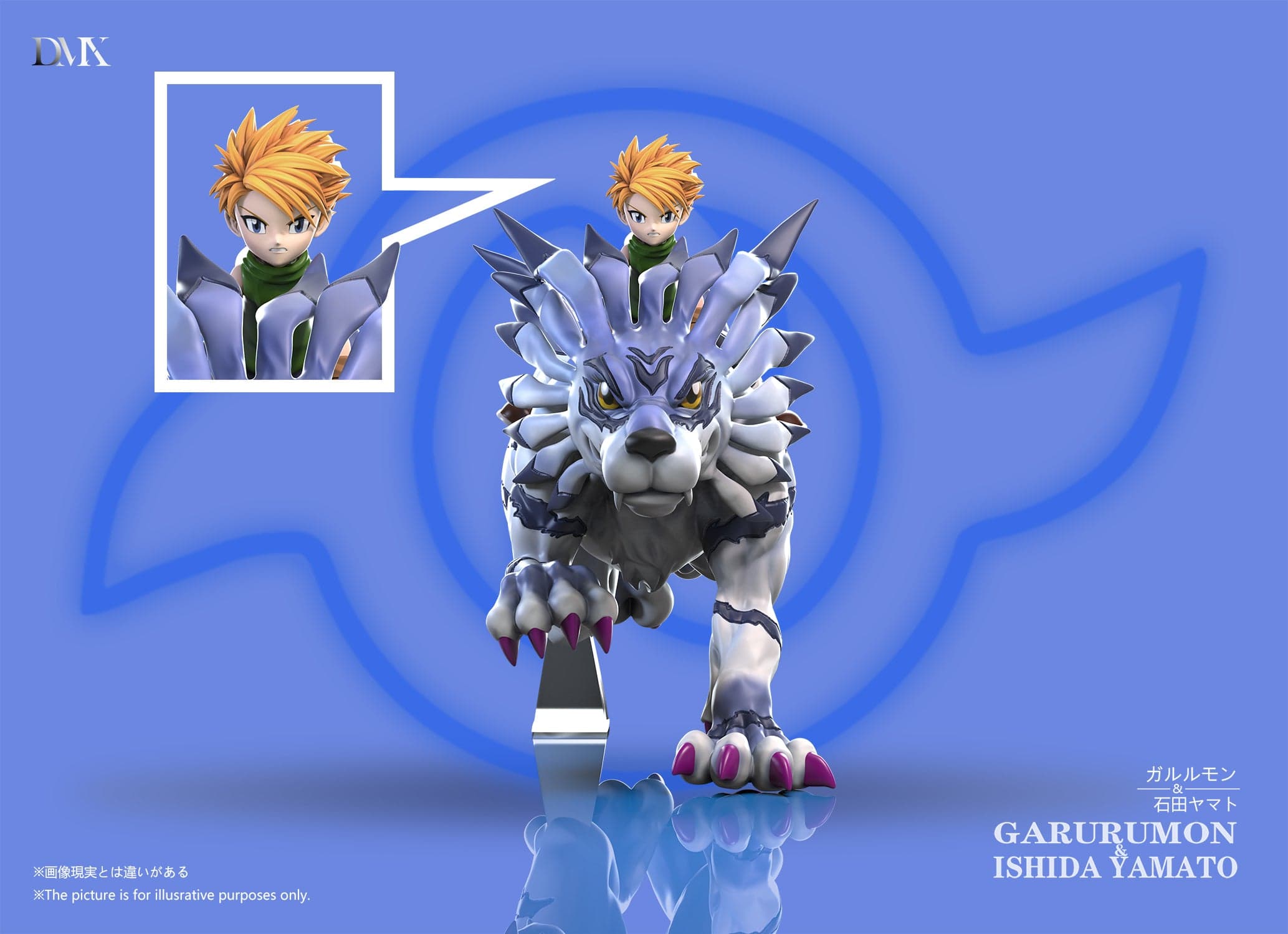DMX - Garurumon and Yamato Ishida - Thumbnail 3