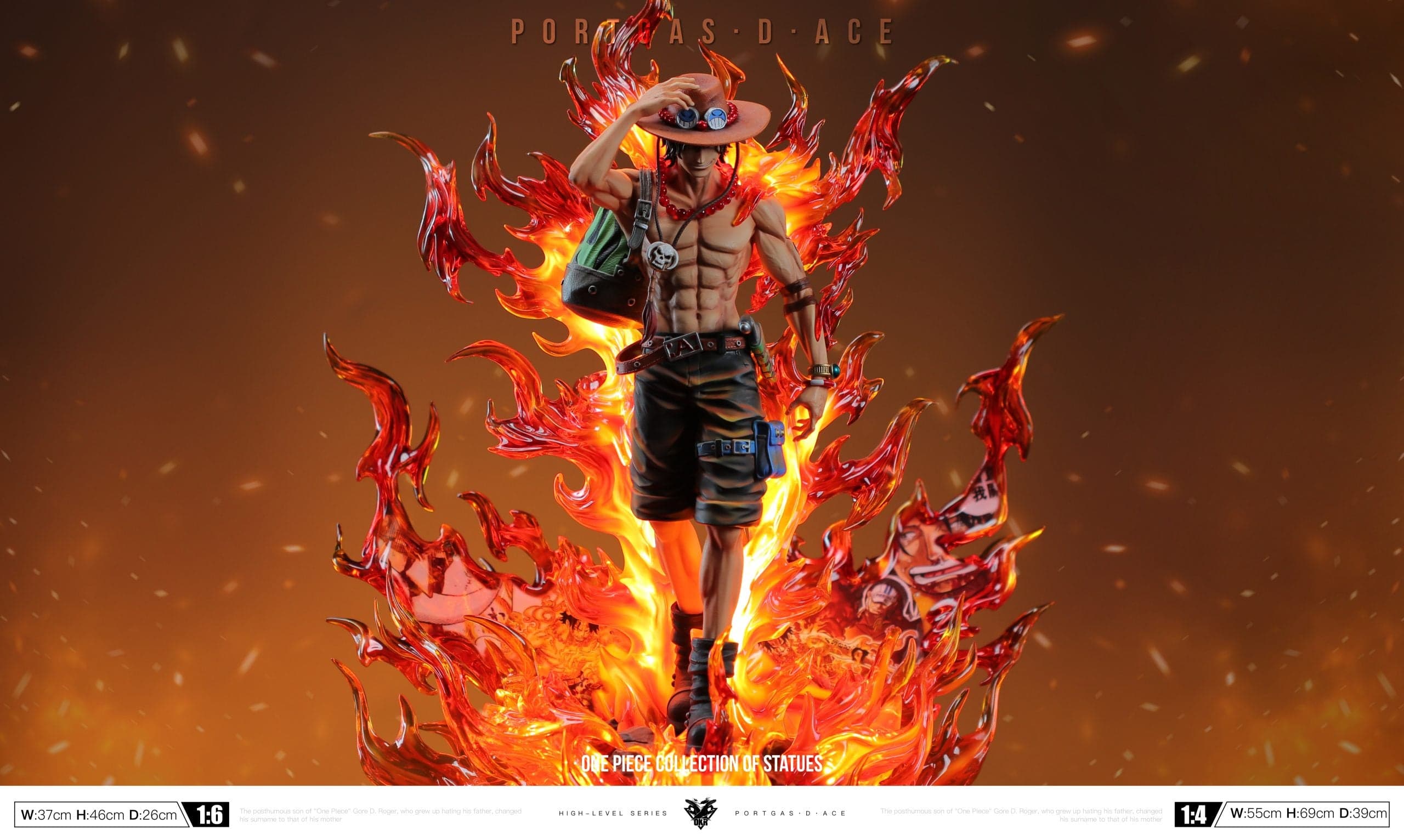 OKR - Ace - Thumbnail 3