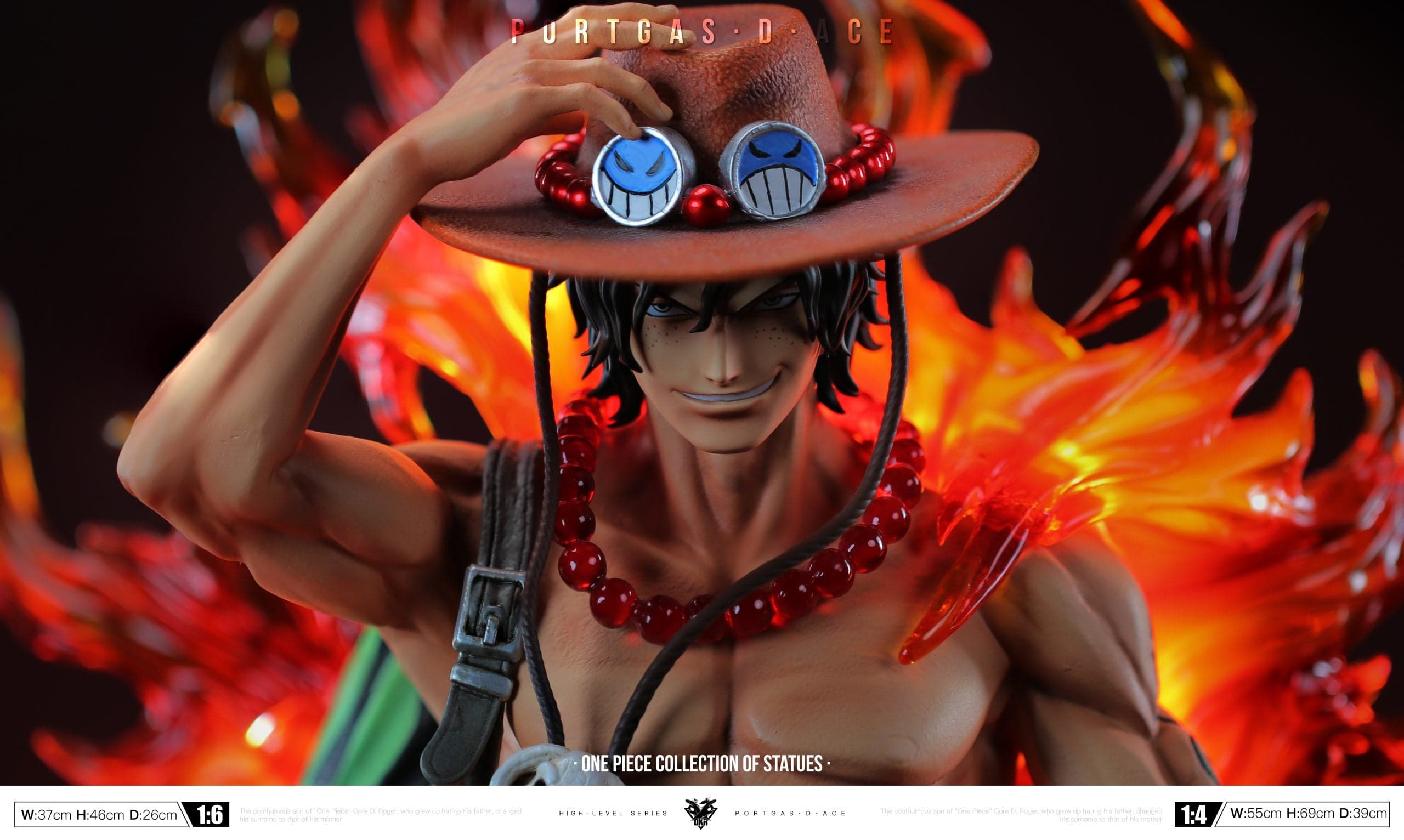 OKR - Ace - Thumbnail 2