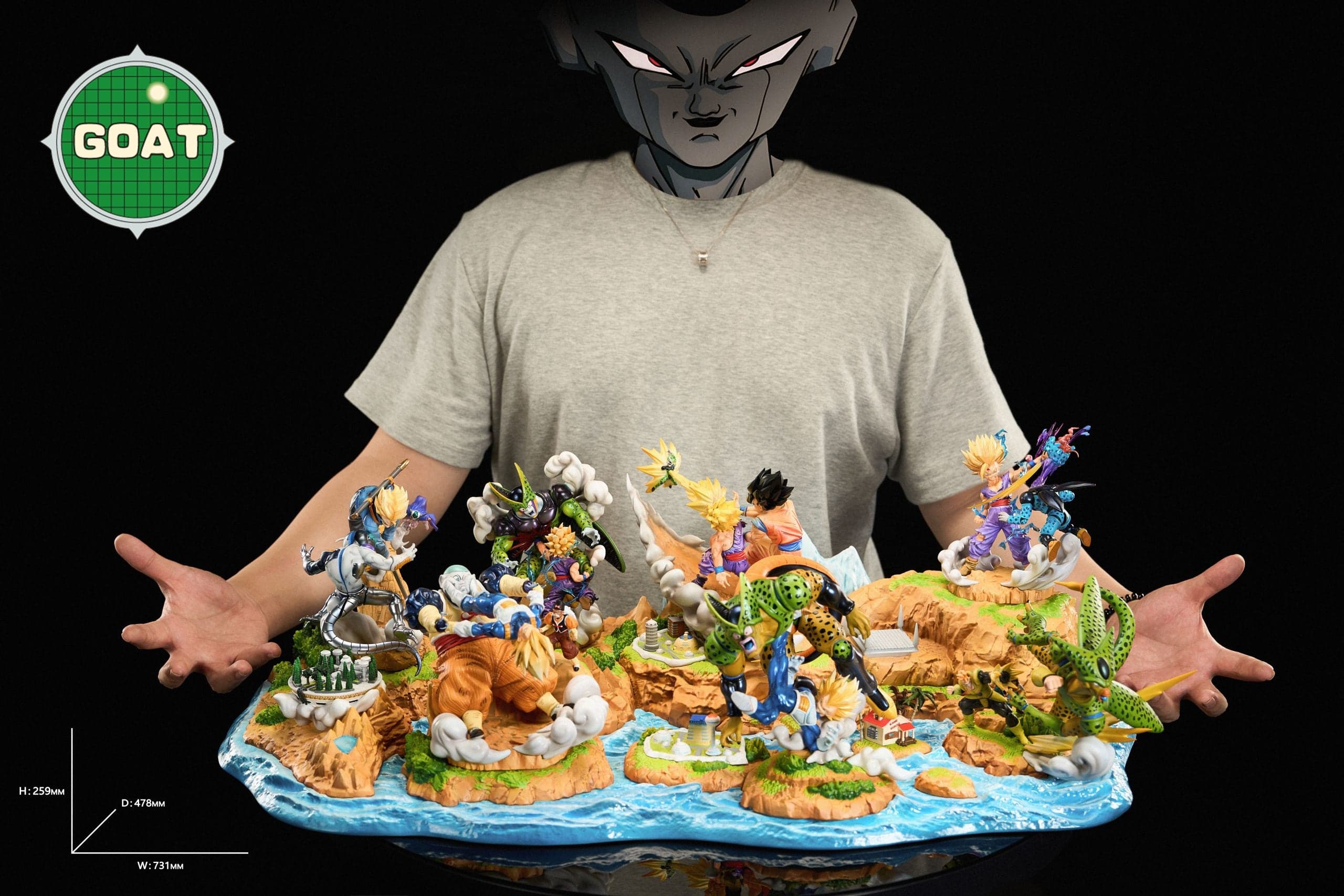GOAT - Cell Saga - Thumbnail 9