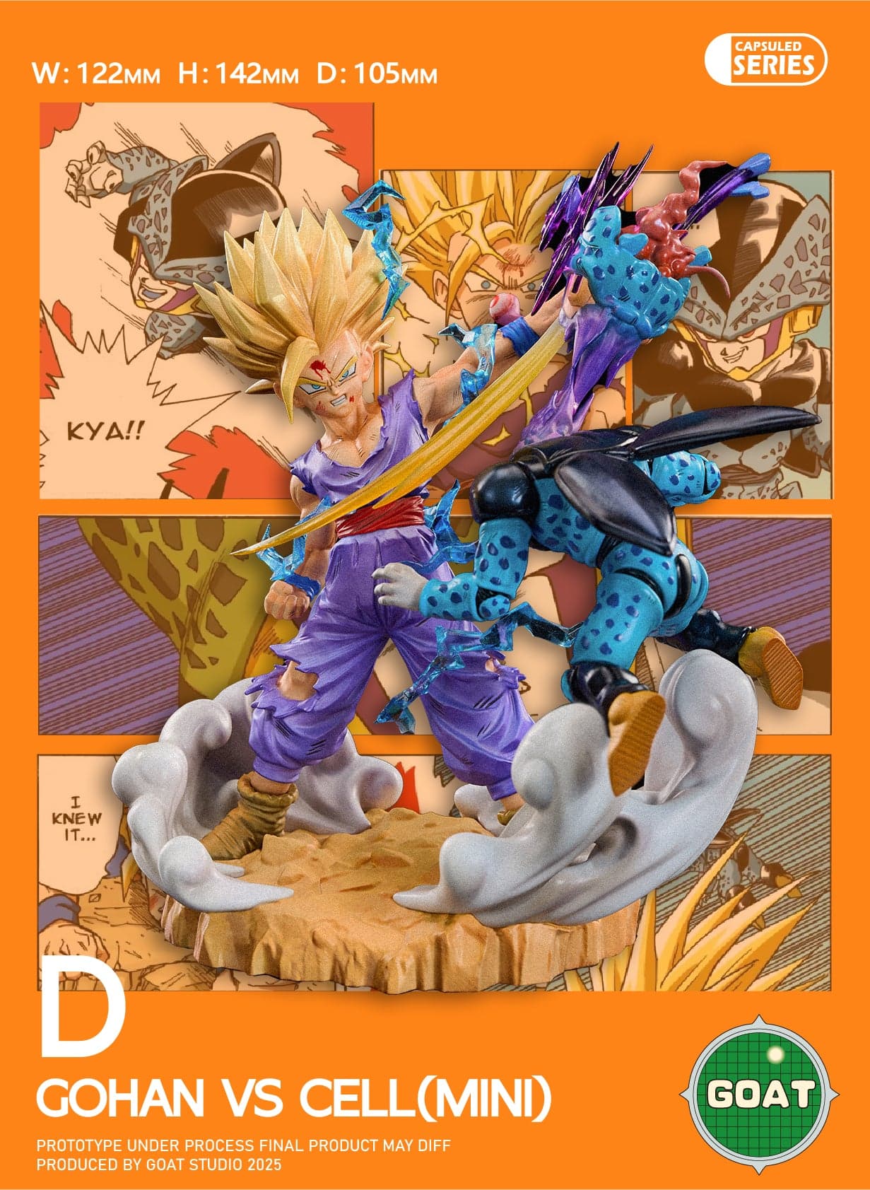 GOAT - Cell Saga - Thumbnail 5