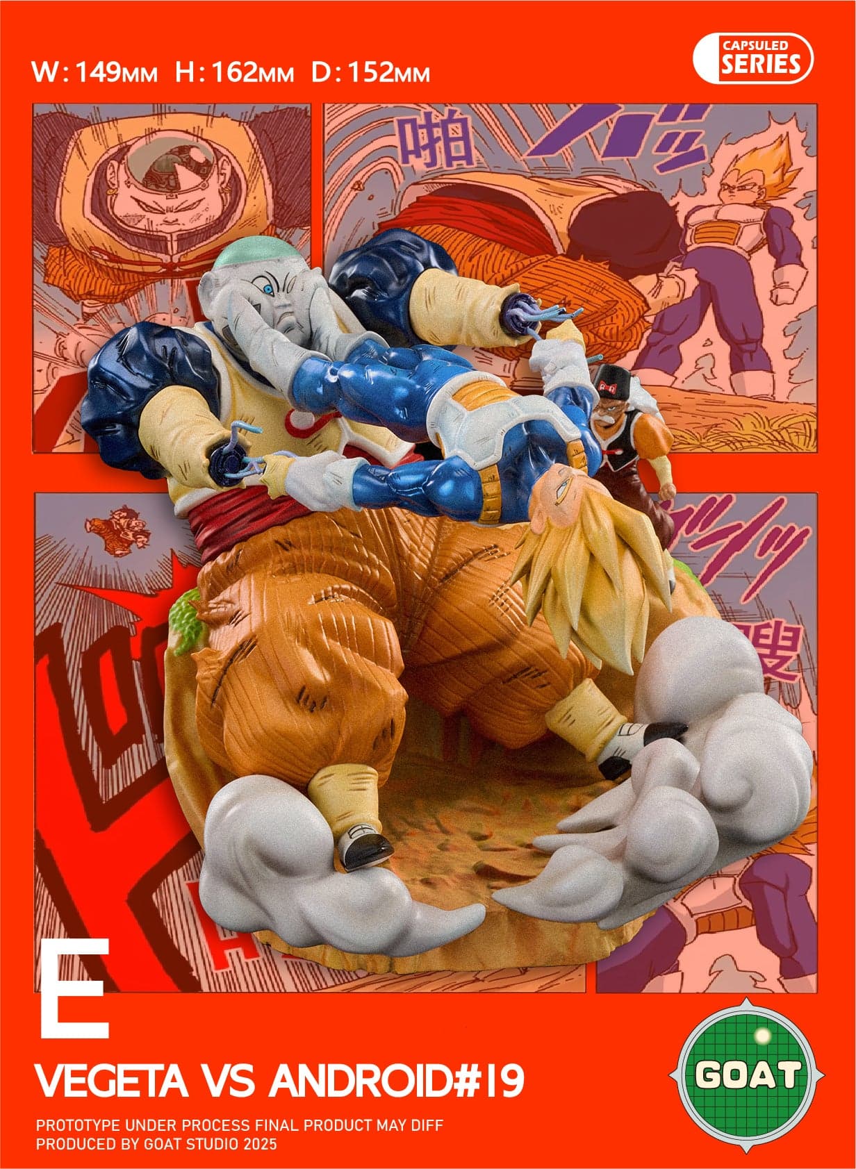 GOAT - Cell Saga - Thumbnail 6