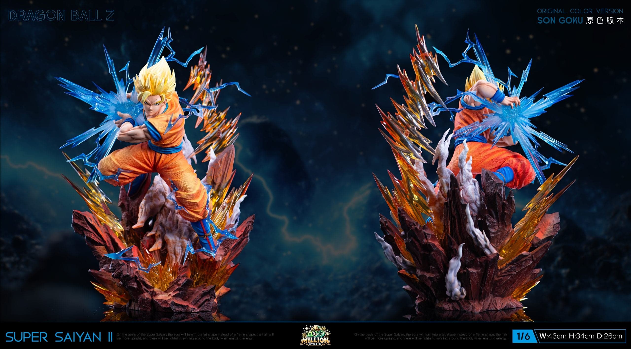 Million - Goku - Thumbnail 2