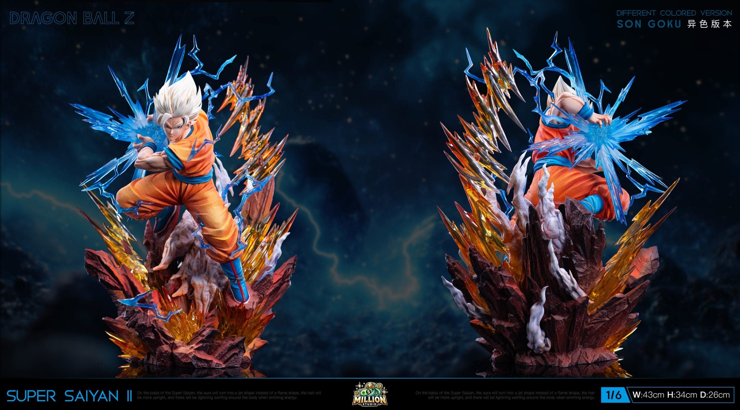 Million - Goku - Thumbnail 4