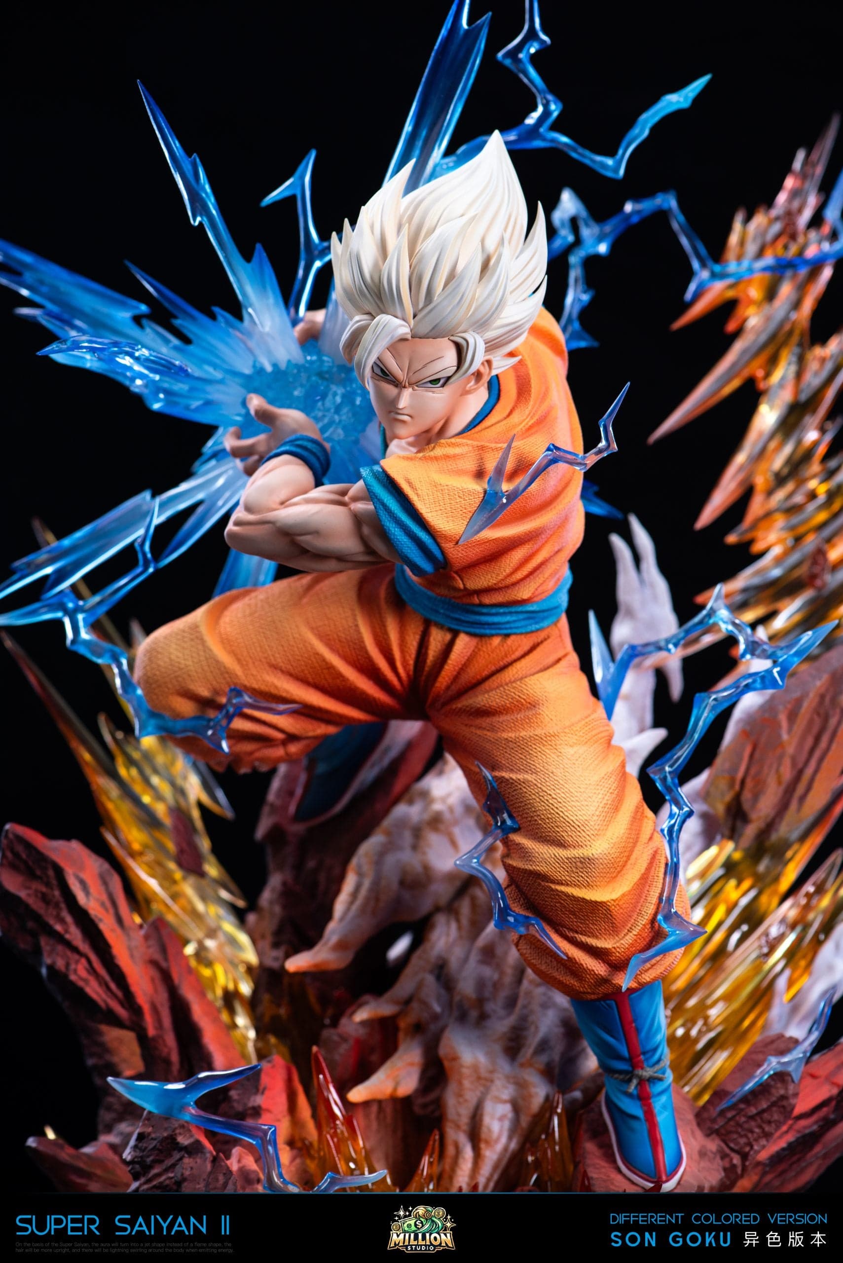 Million - Goku - Thumbnail 11