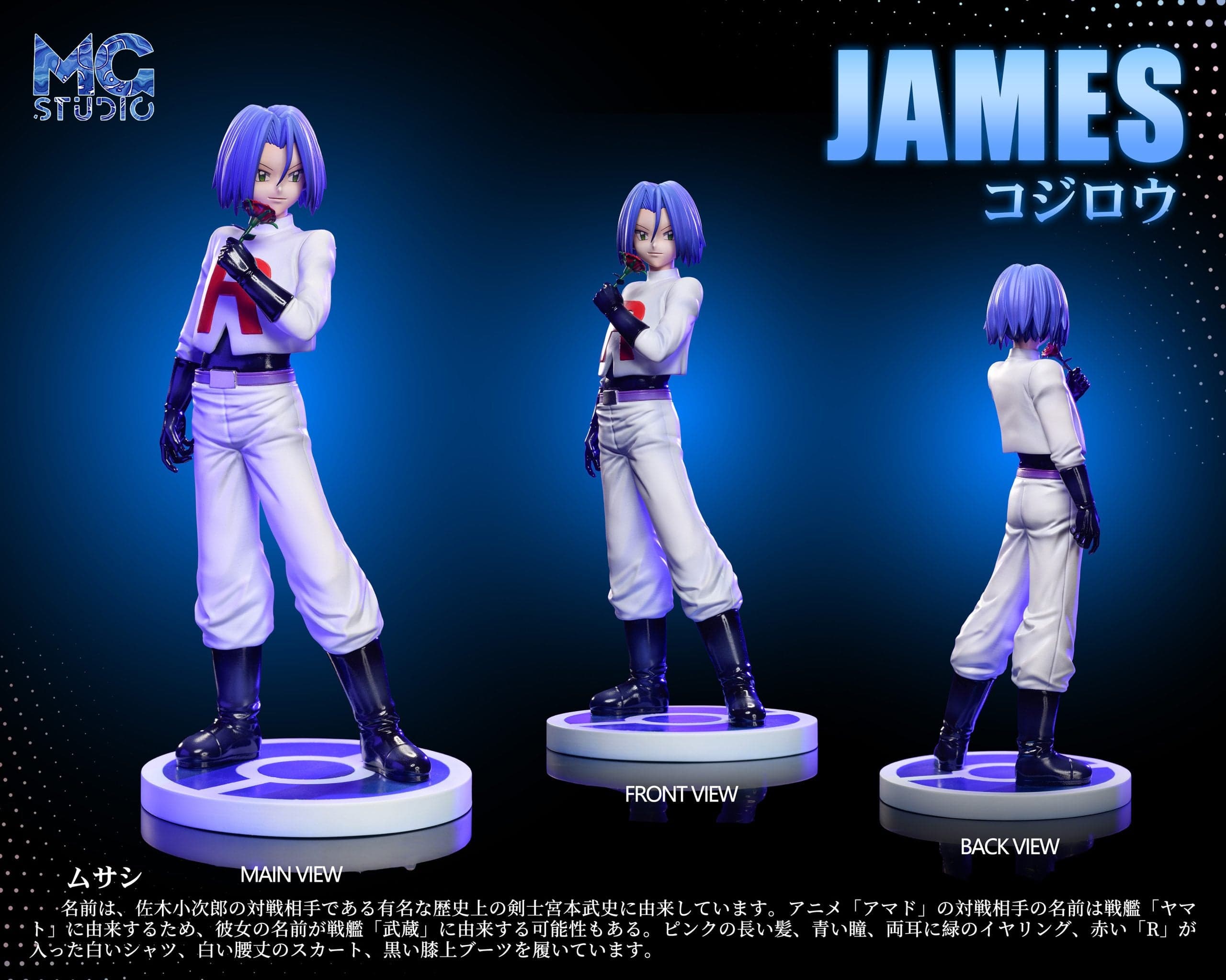 MG - Team Rocket - Thumbnail 5