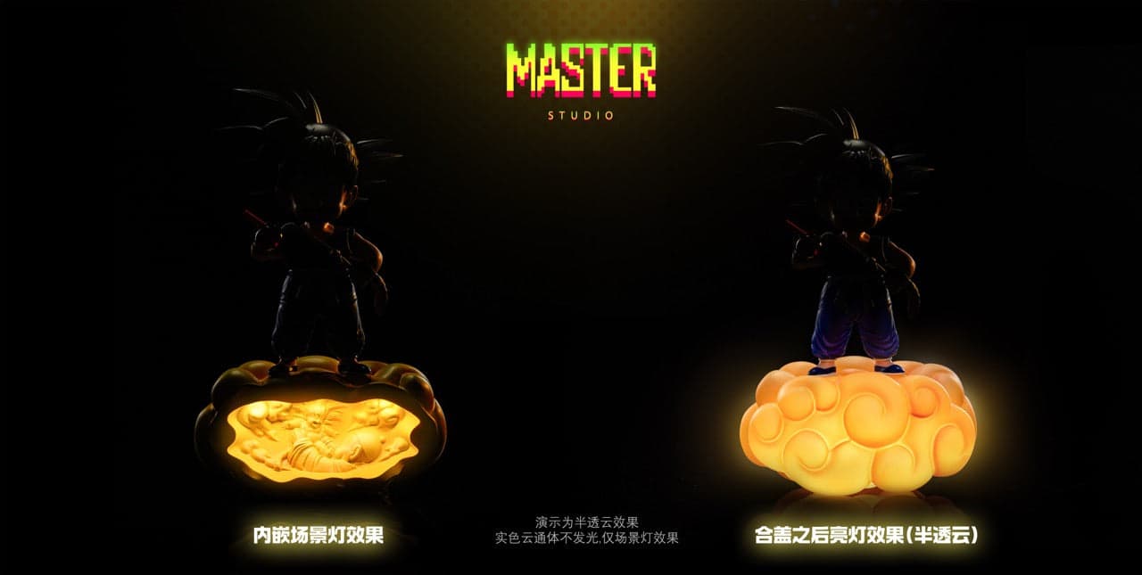 Master - Kid Goku - Thumbnail 6