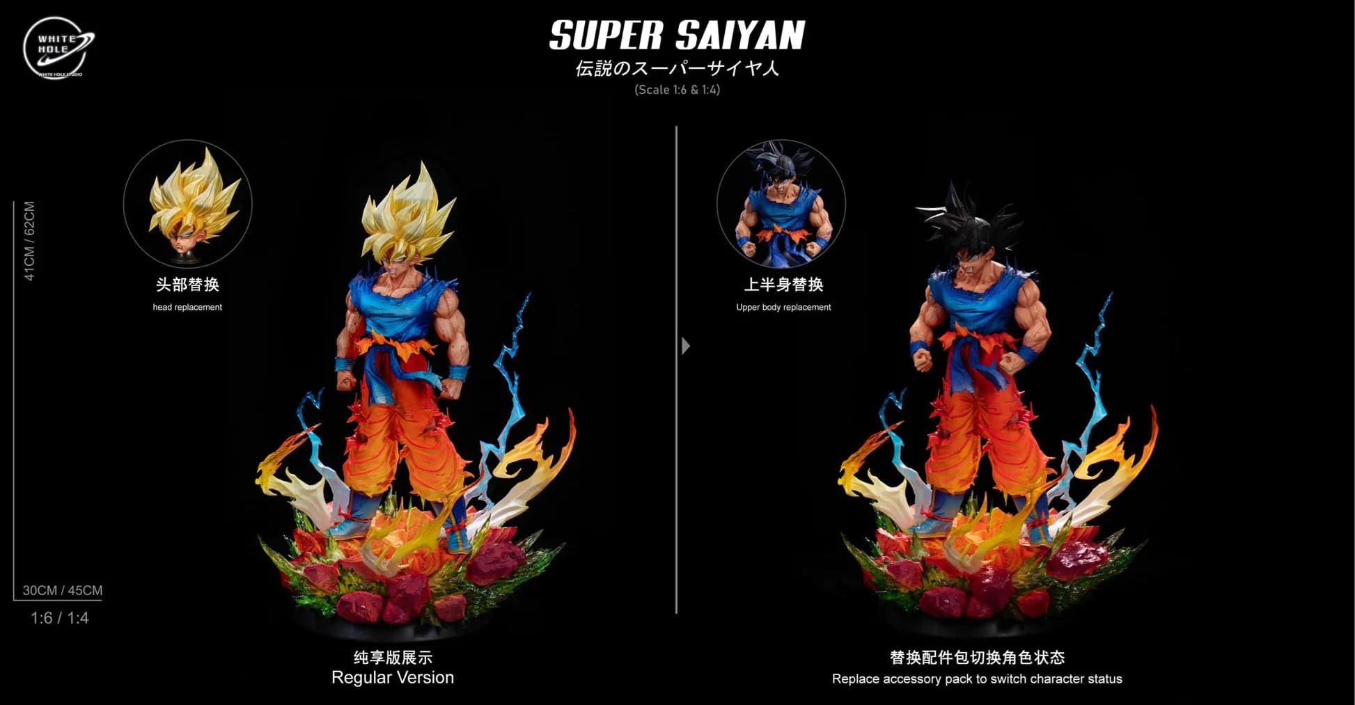White Hole - SSJ Goku - Thumbnail 13