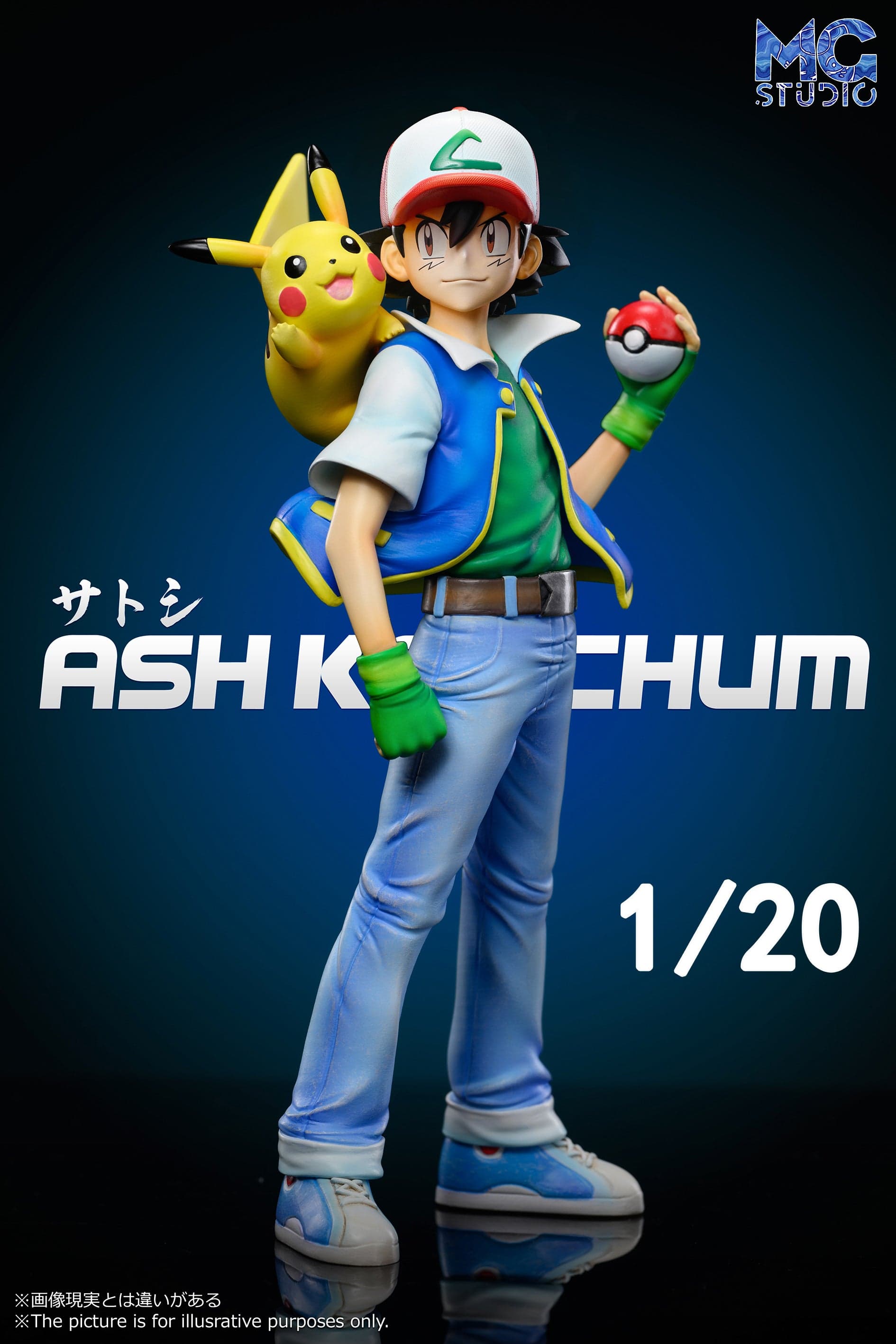 MG - Ash and Pikachu - Thumbnail 3
