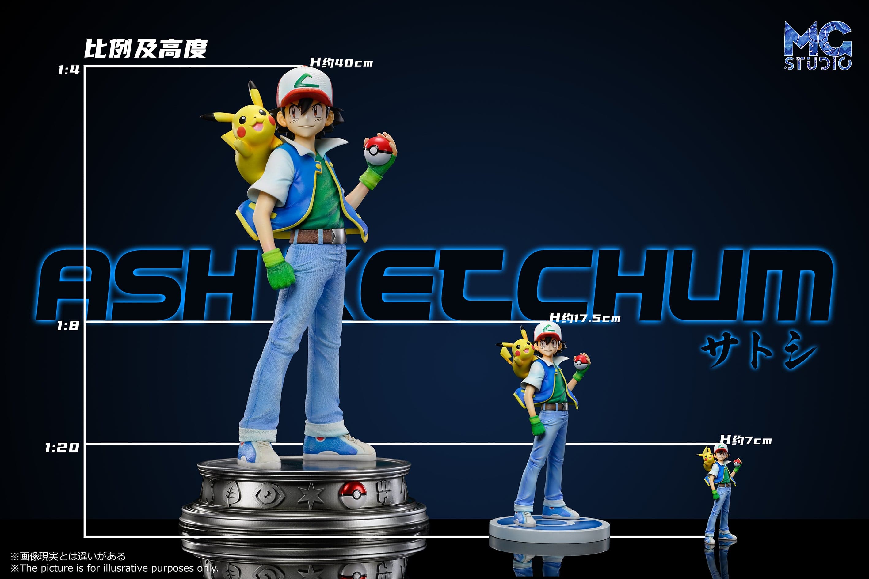 MG - Ash and Pikachu - Thumbnail 11