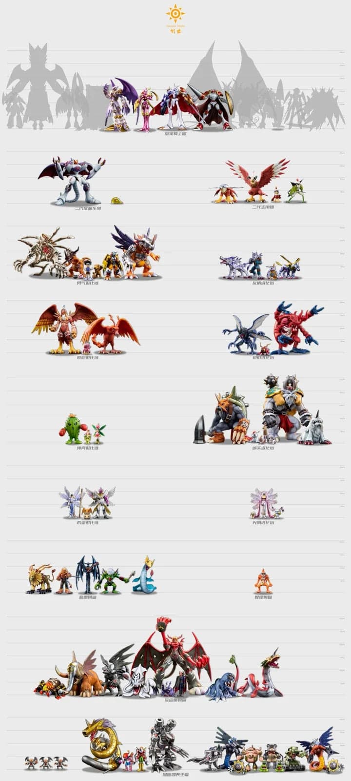 Genesis - Etemon - Thumbnail 6