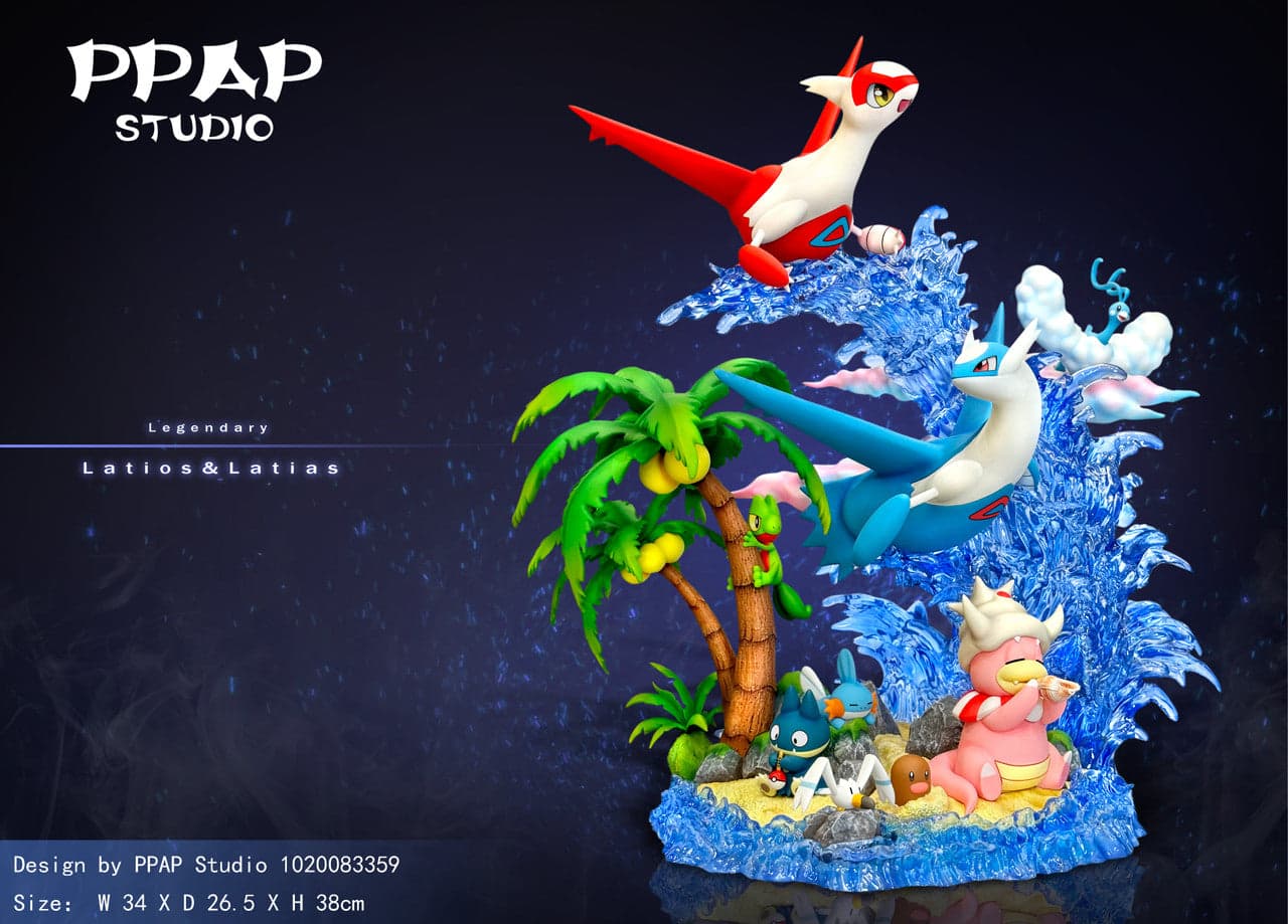 PPAP - Latios and Latias - Thumbnail 3
