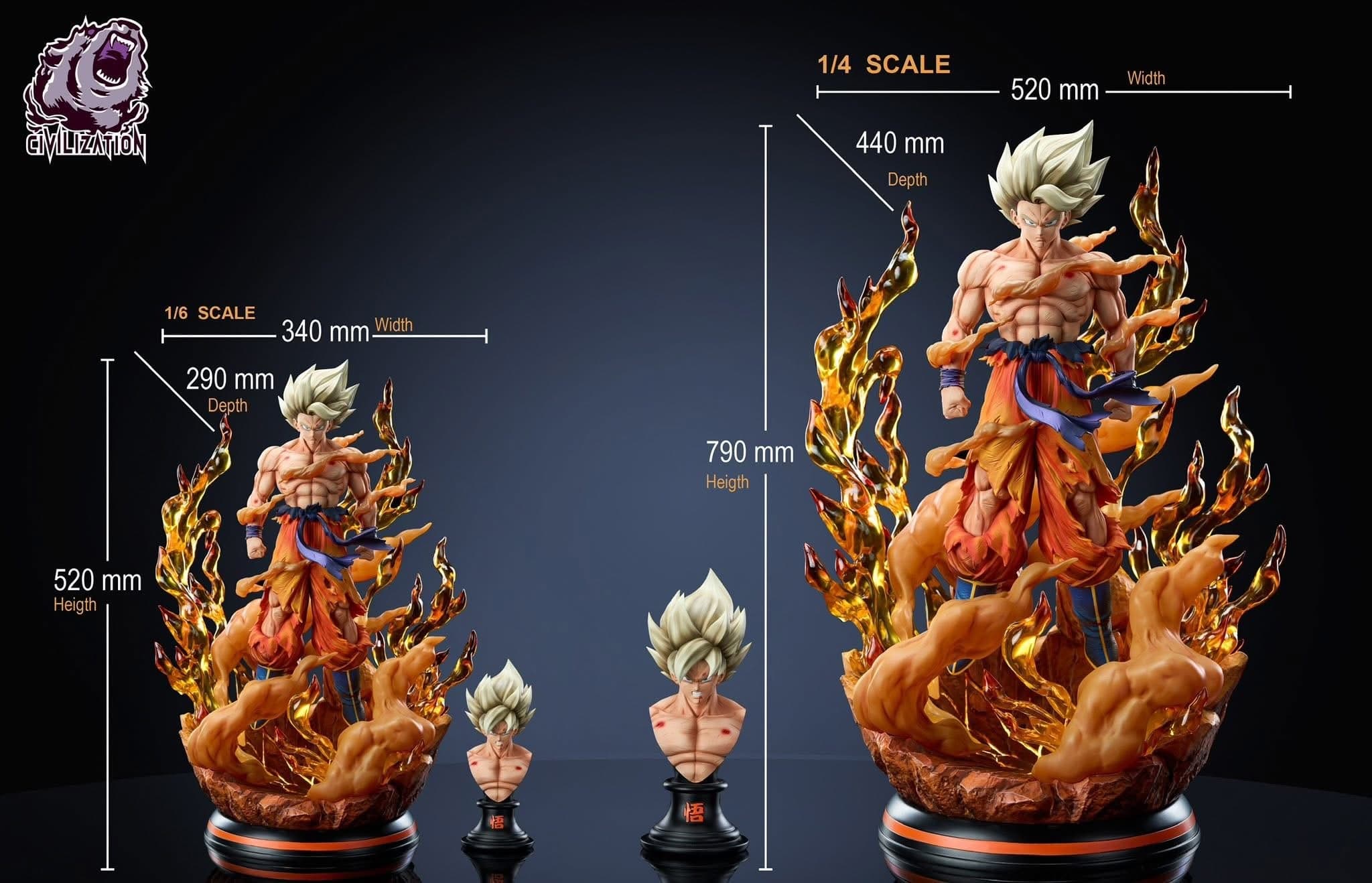 Civilization - SSJ Goku - Thumbnail 10
