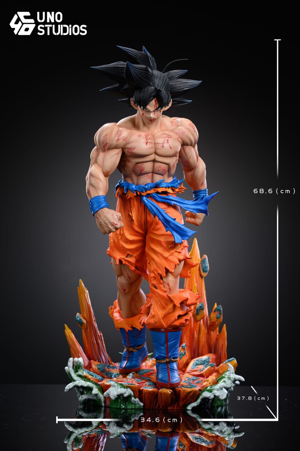 UNO - Goku - Thumbnail 4