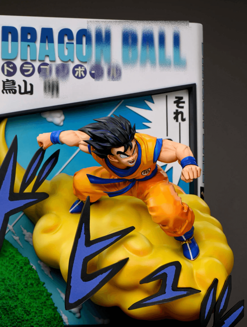 Yamcha x Neon - Goku - Thumbnail 5