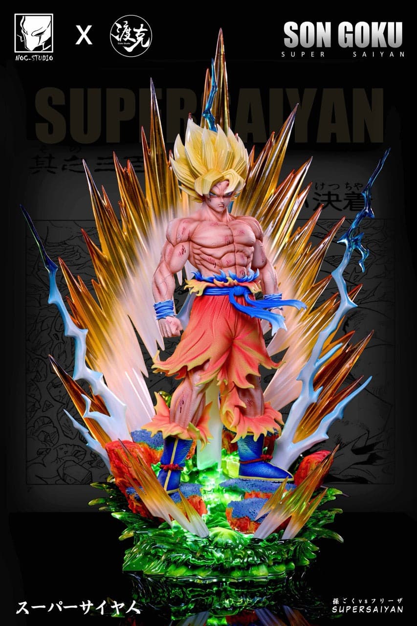 NOC - SSJ Goku - Thumbnail 6