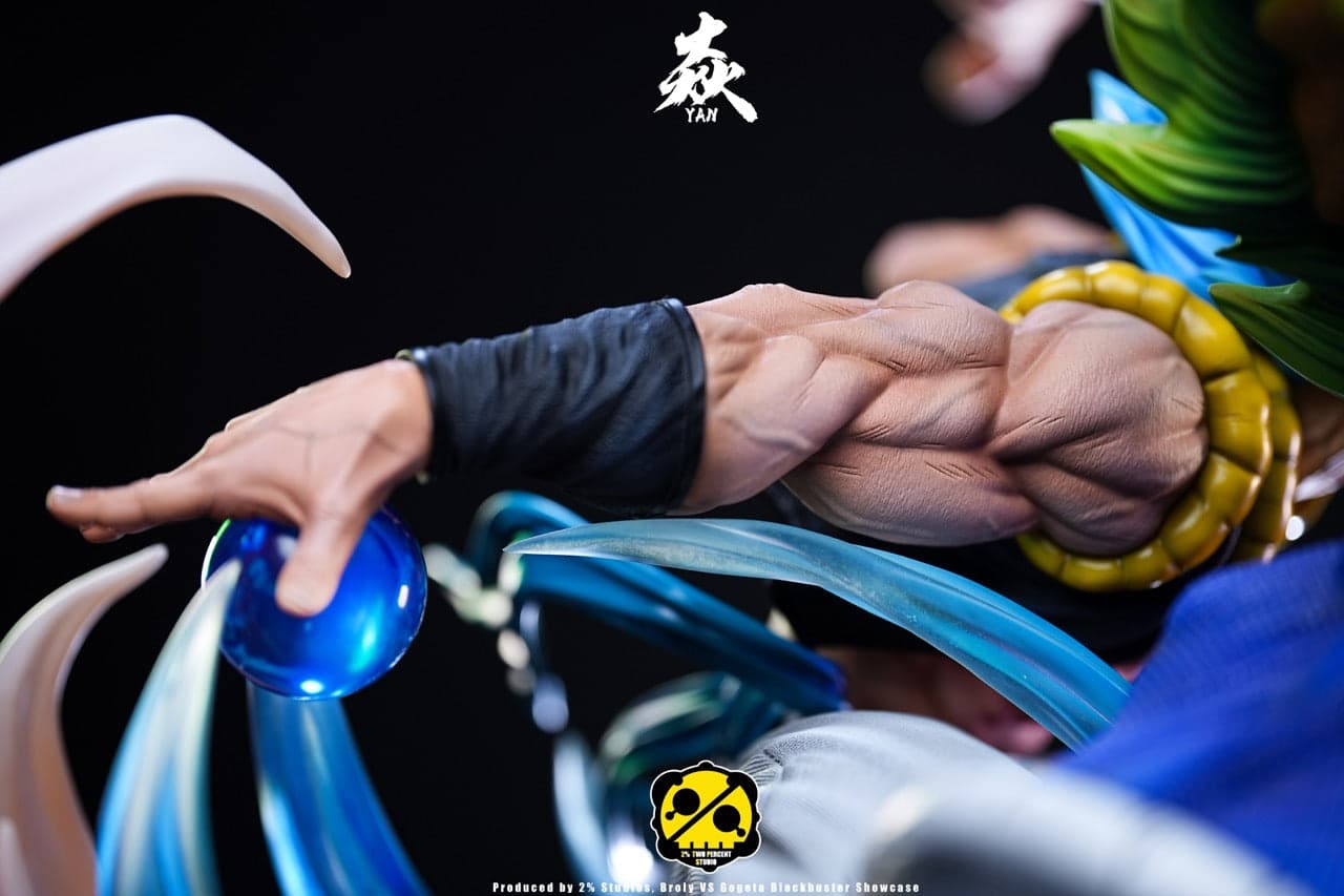 YAN x 2% - Broly vs Gogeta - Thumbnail 9