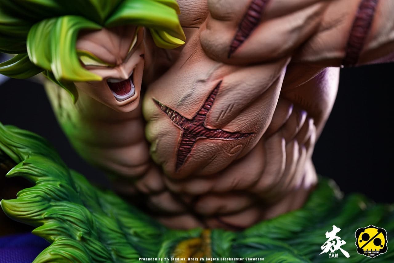 YAN x 2% - Broly vs Gogeta - Thumbnail 8