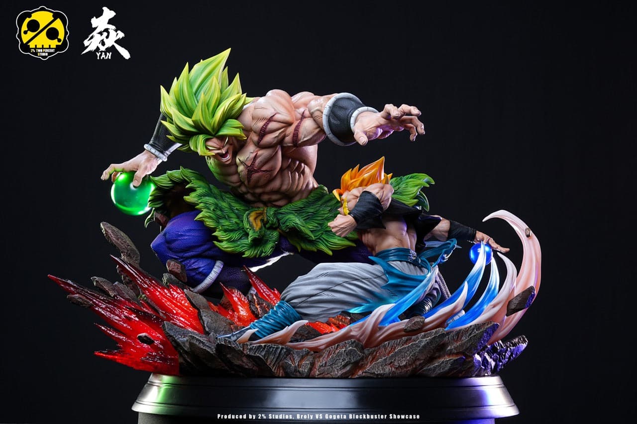 YAN x 2% - Broly vs Gogeta - Thumbnail 3