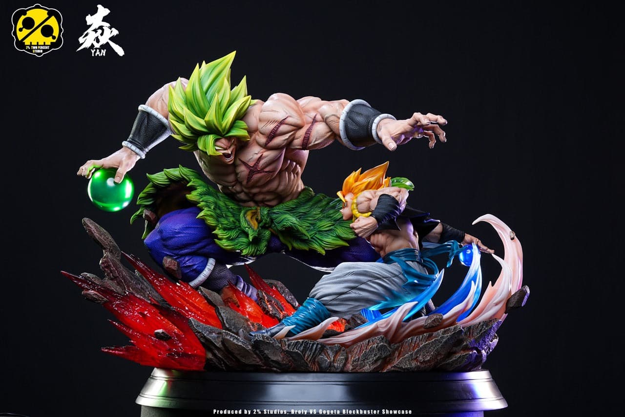 YAN x 2% - Broly vs Gogeta - Thumbnail 5