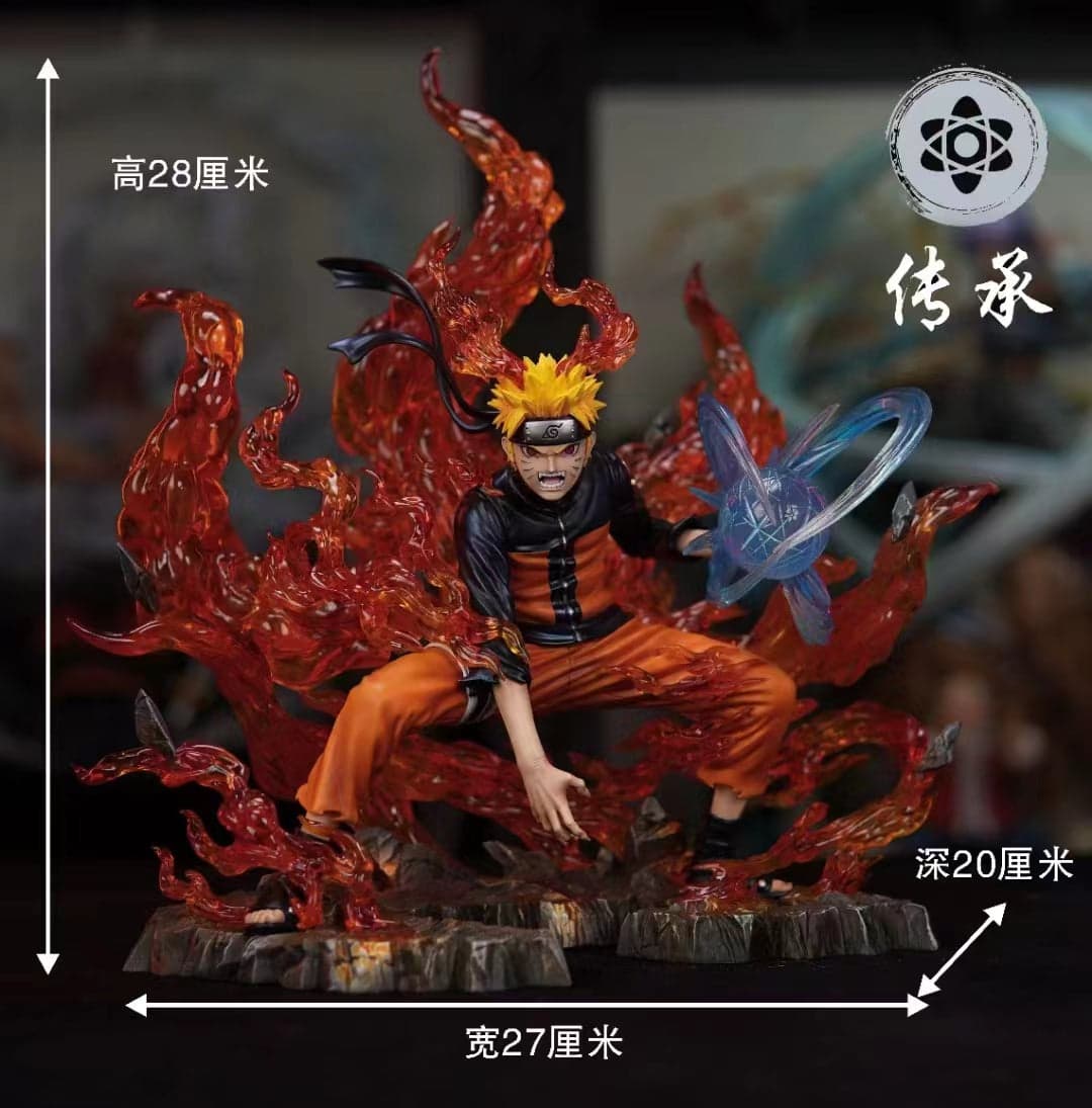 Inheritance - Naruto - Thumbnail 3