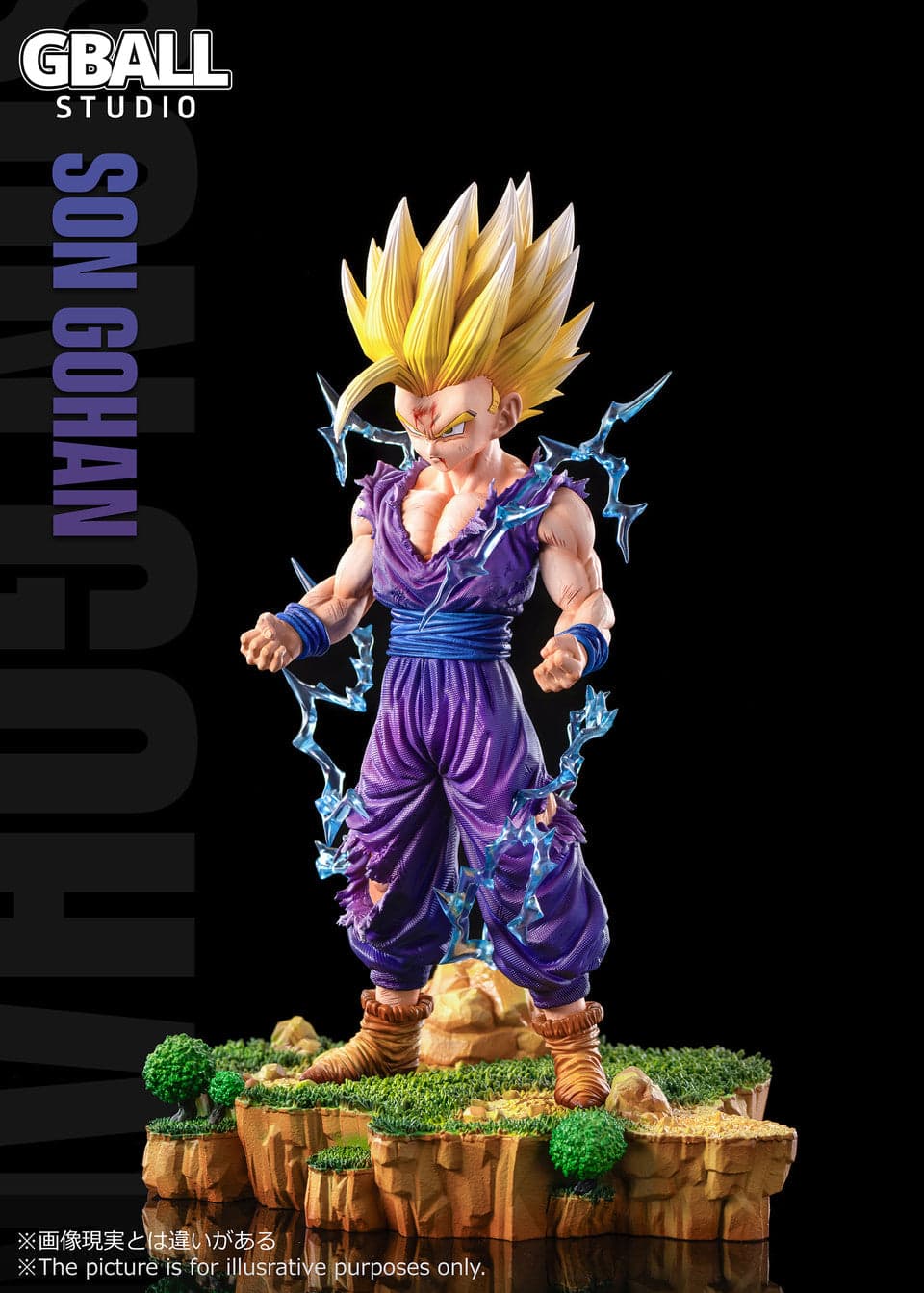 GBALL - SSJ Gohan - Thumbnail 6