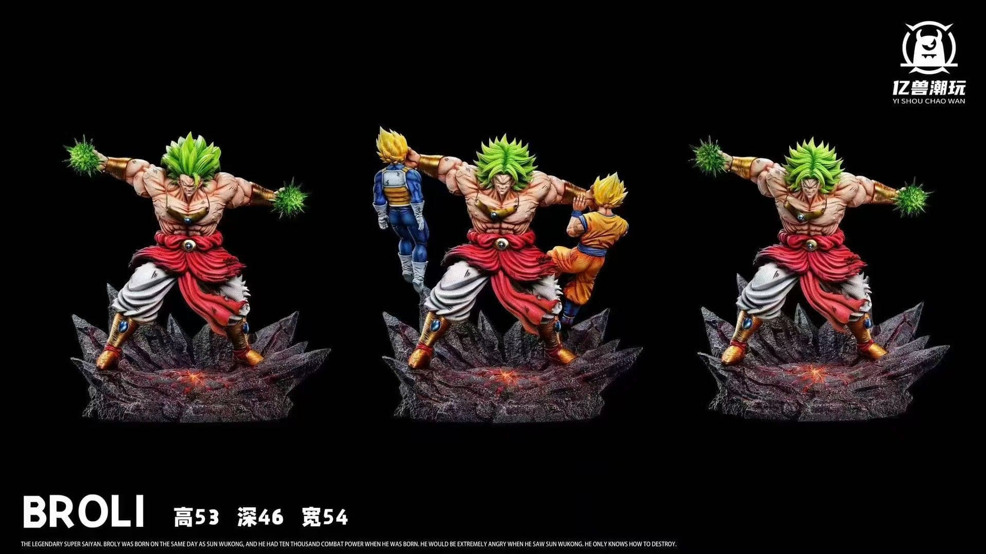Yi Shou - Broly vs Goku and Vegeta - Thumbnail 10