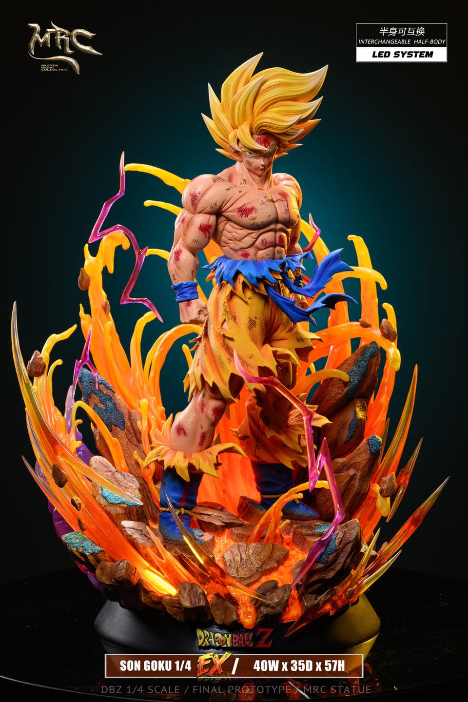 MRC - Goku - Thumbnail 4