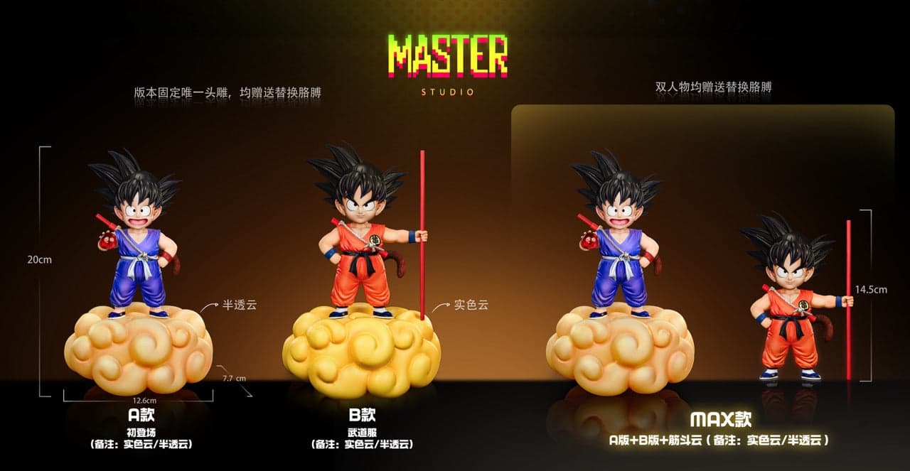Master - Kid Goku - Thumbnail 7