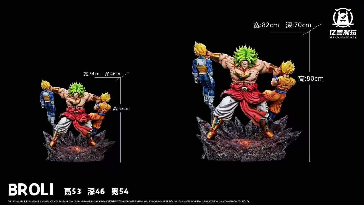 Yi Shou - Broly vs Goku and Vegeta - Thumbnail 11