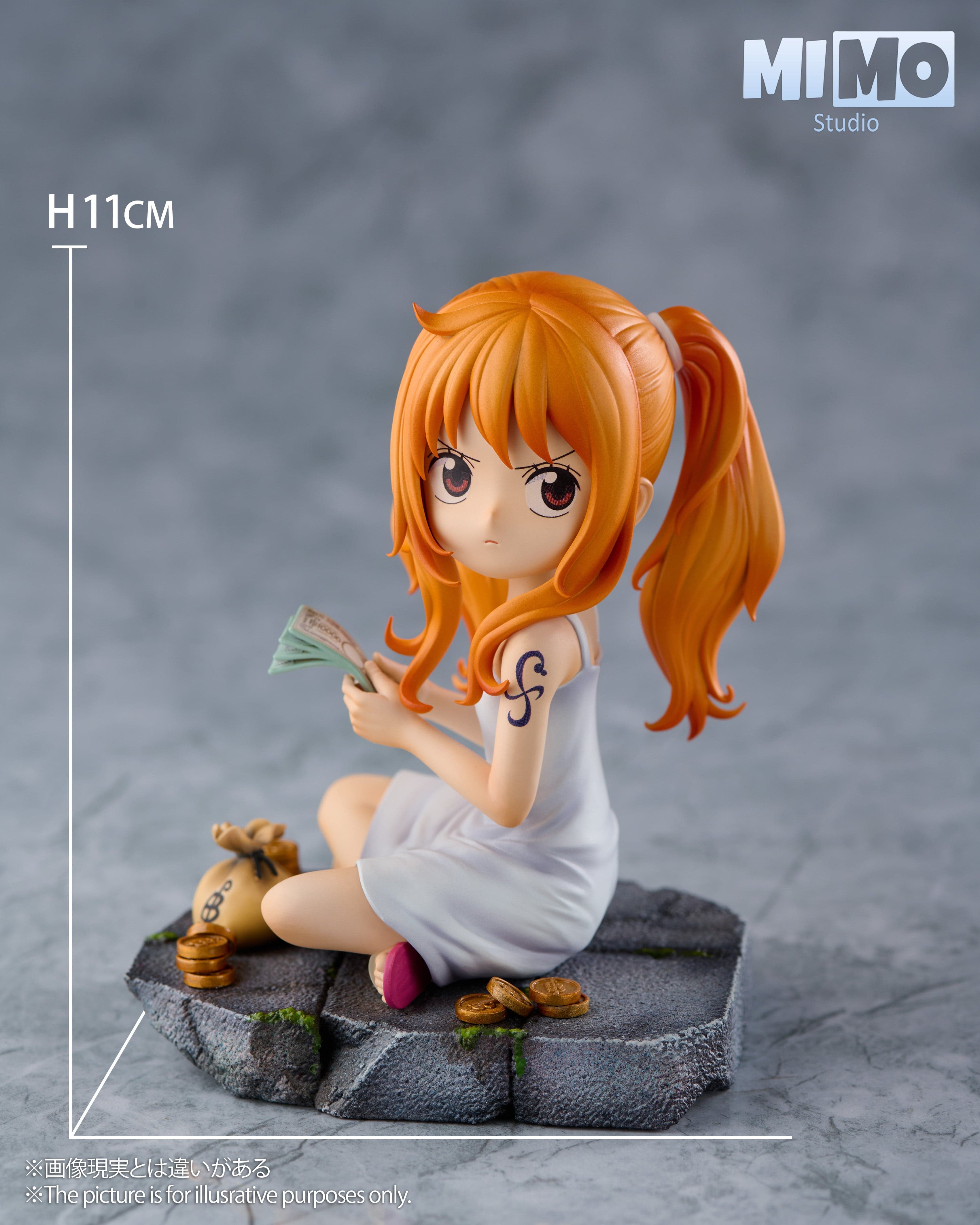MIMO - Kid Nami - Thumbnail 6
