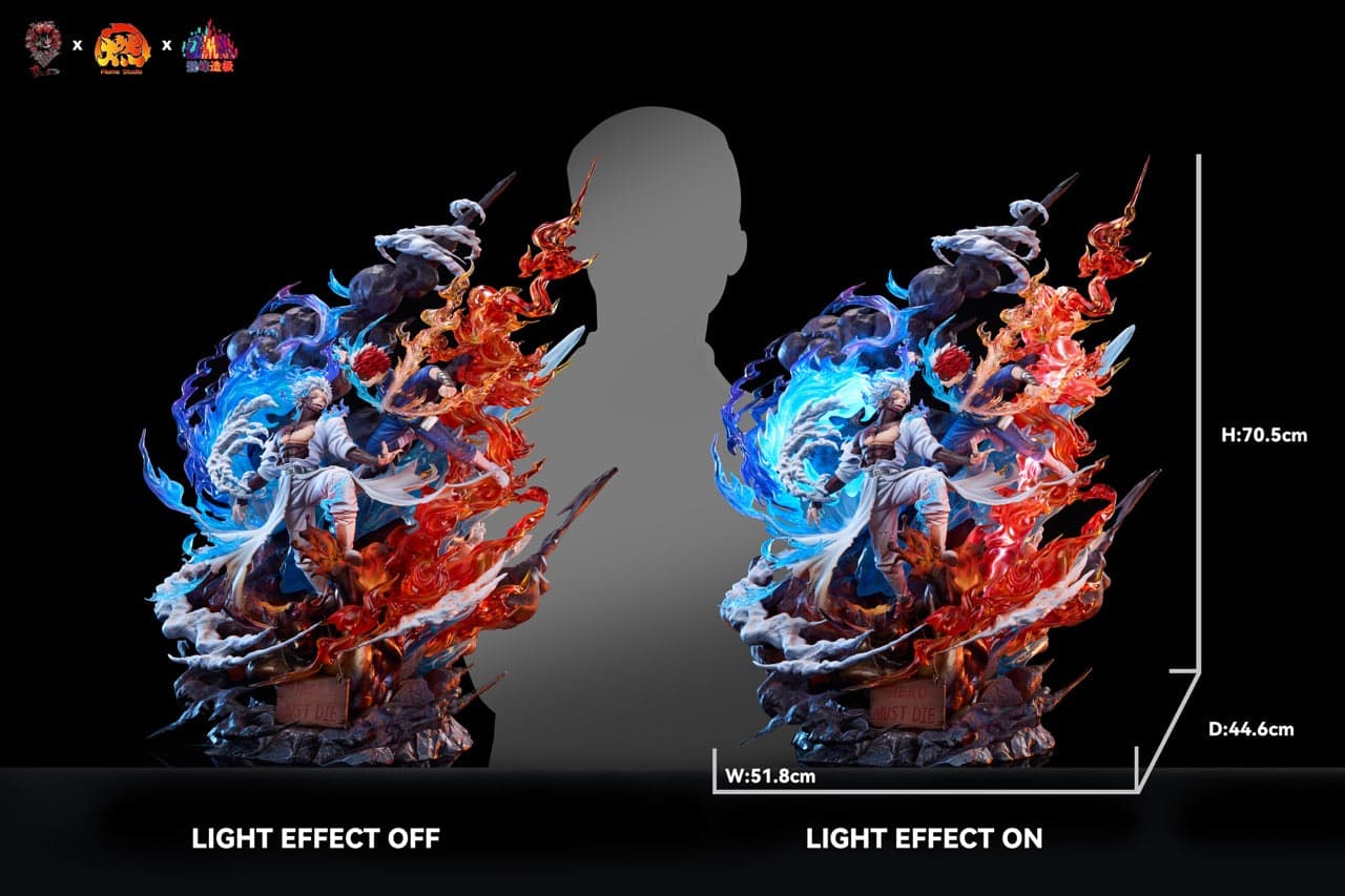 Weare A Design x Climax - Dabi vs Todoroki - Thumbnail 7