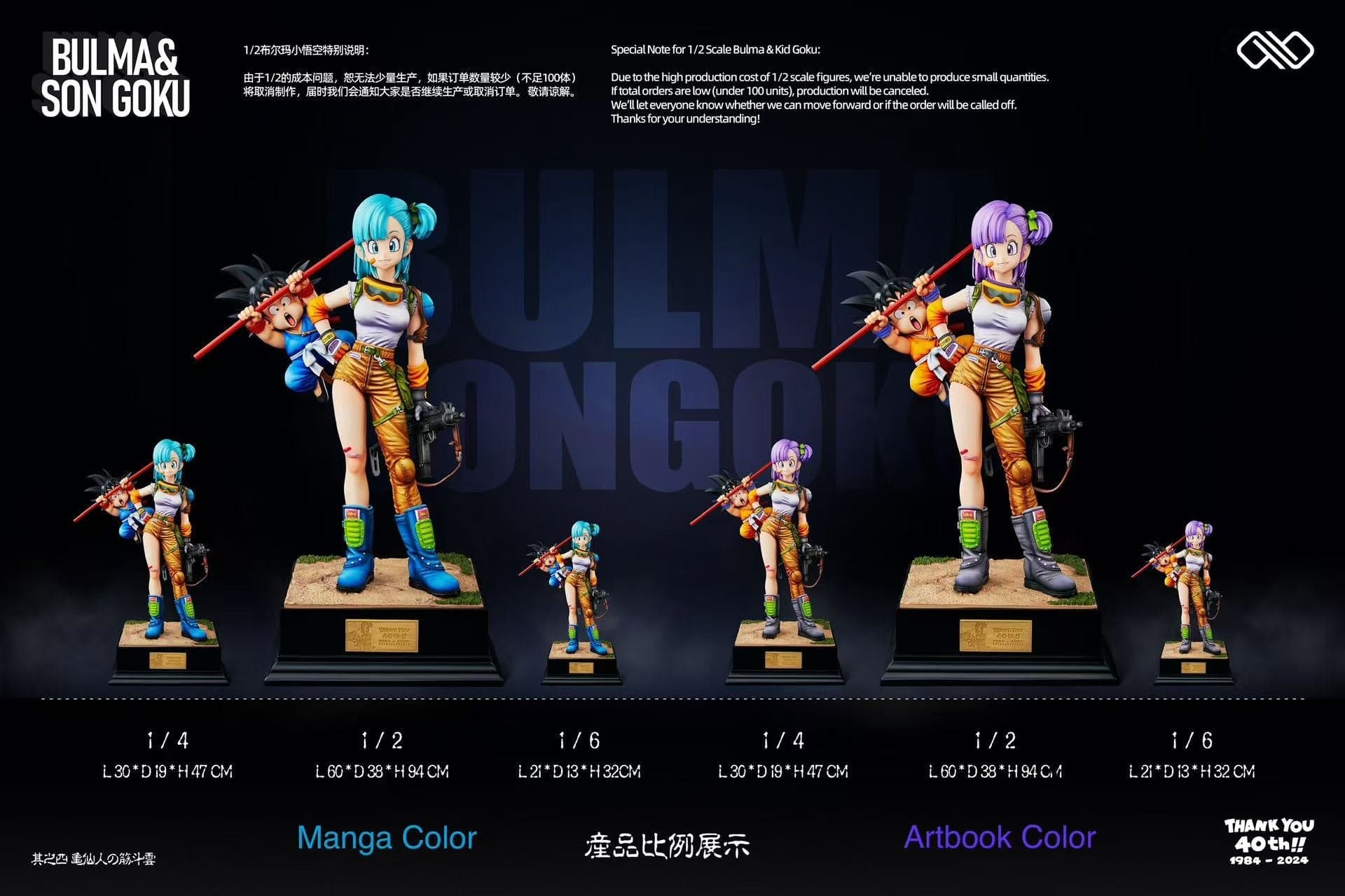 Infinite - Bulma and Kid Goku - Thumbnail 31
