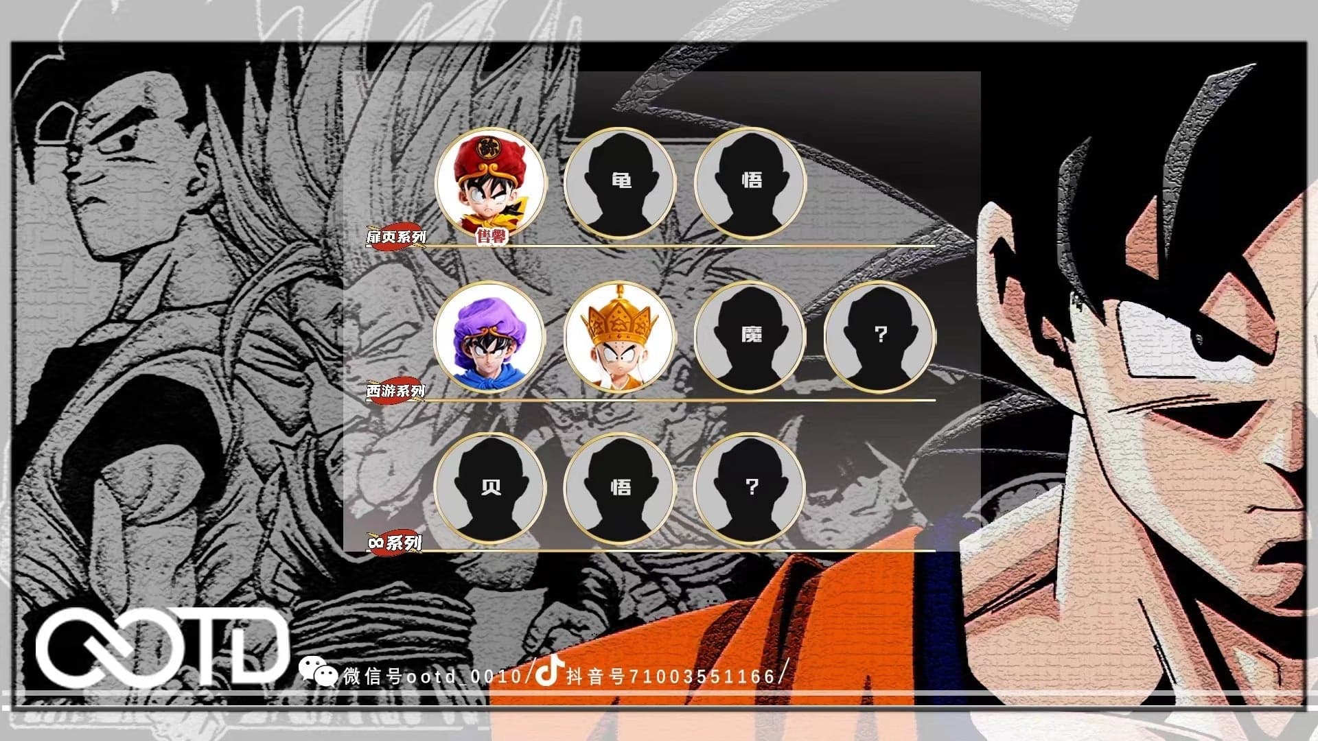 OOTD - Goku - Thumbnail 5