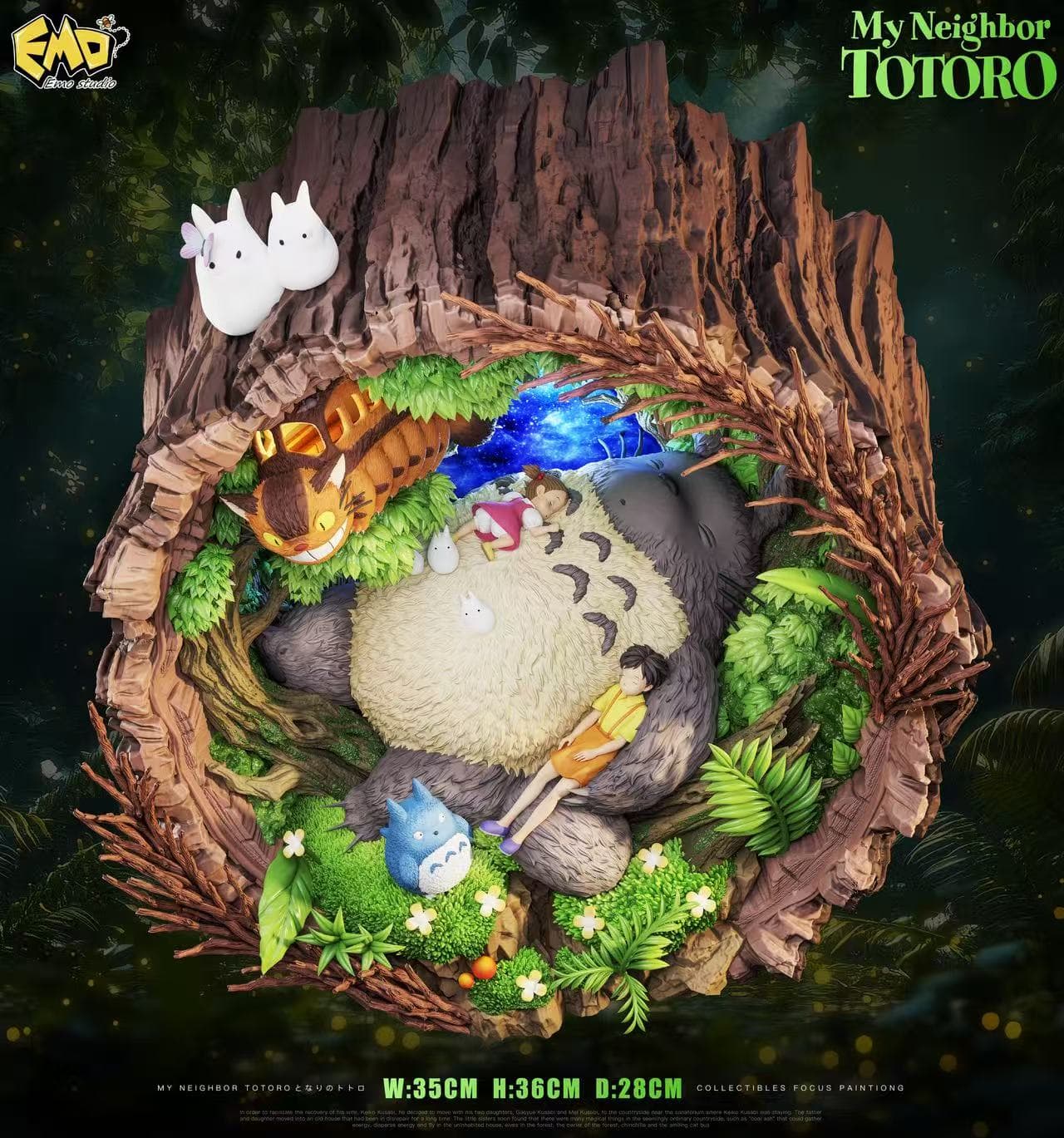 EMO - Totoro, Mei and Satsuki - Thumbnail 4